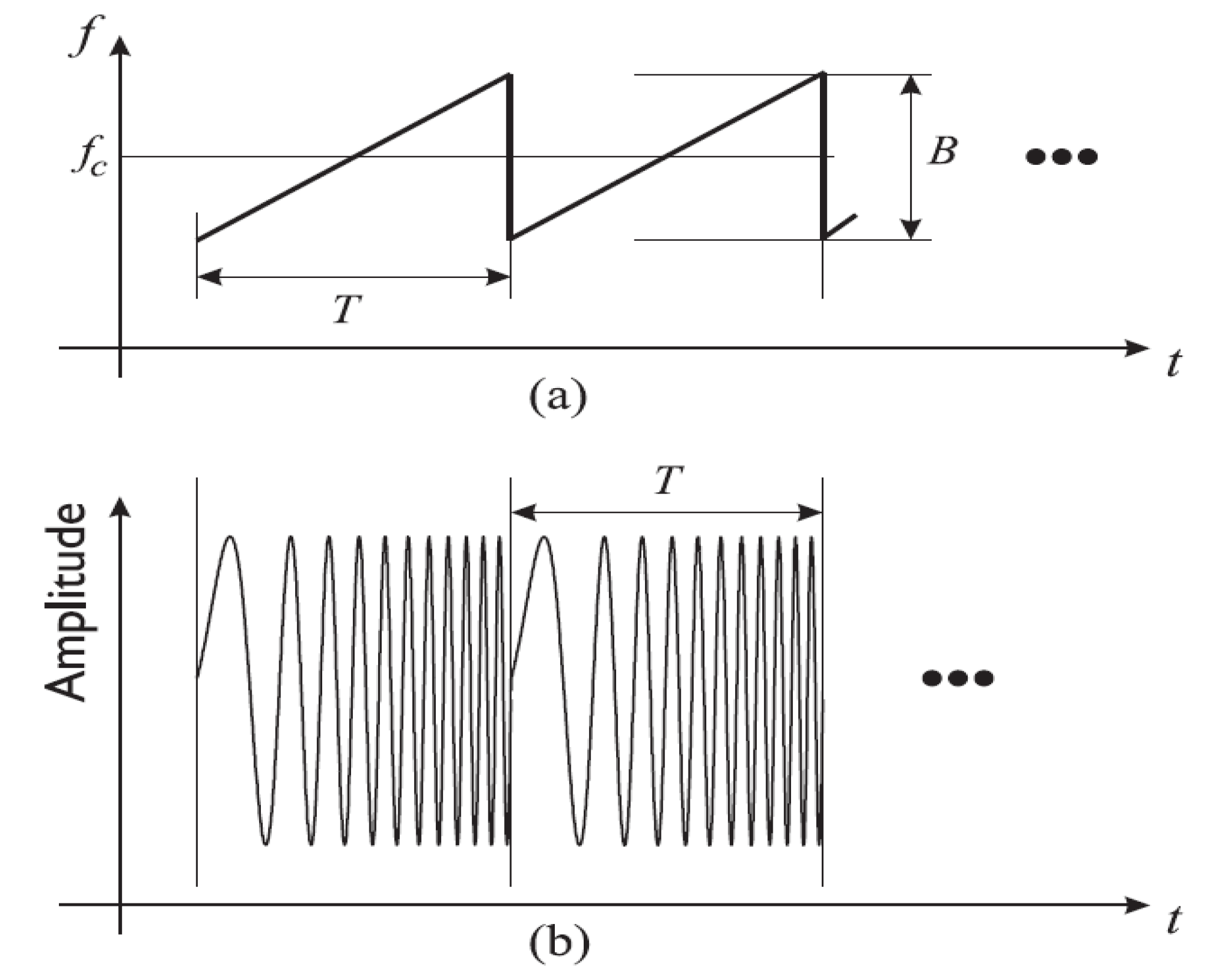 Sensors 20 01454 g011 Sensors 20 01454 g011