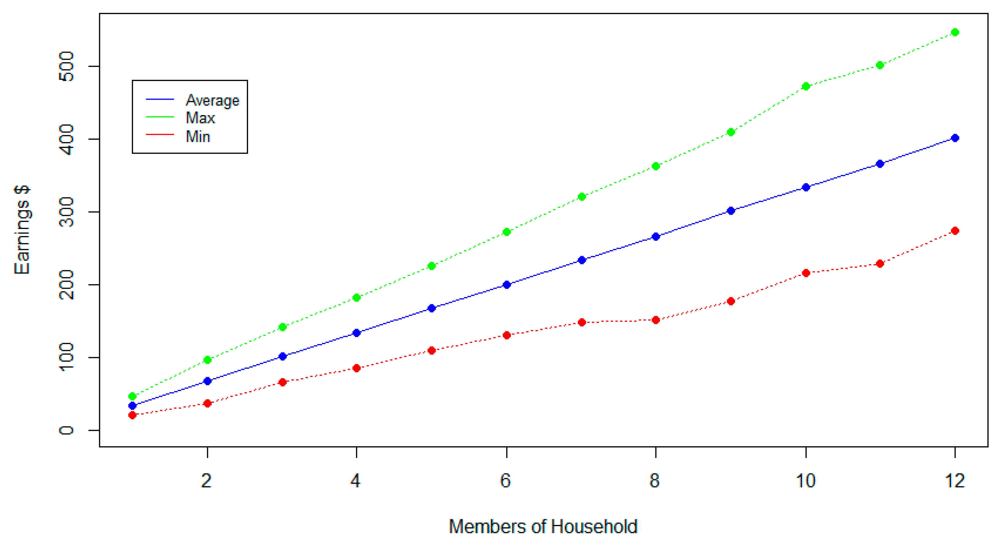 Sensors 20 01456 g006