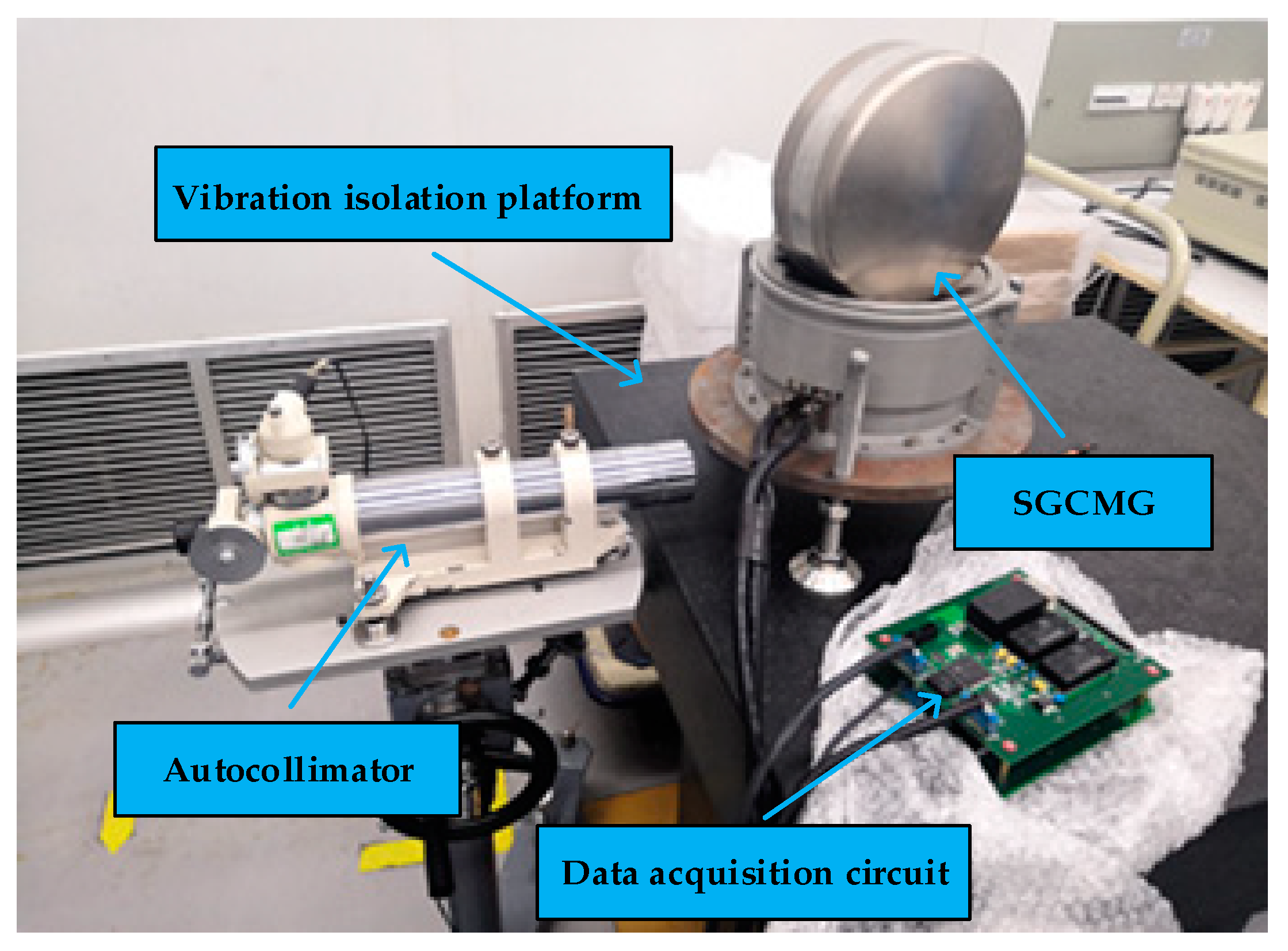 Sensors 20 01458 g005