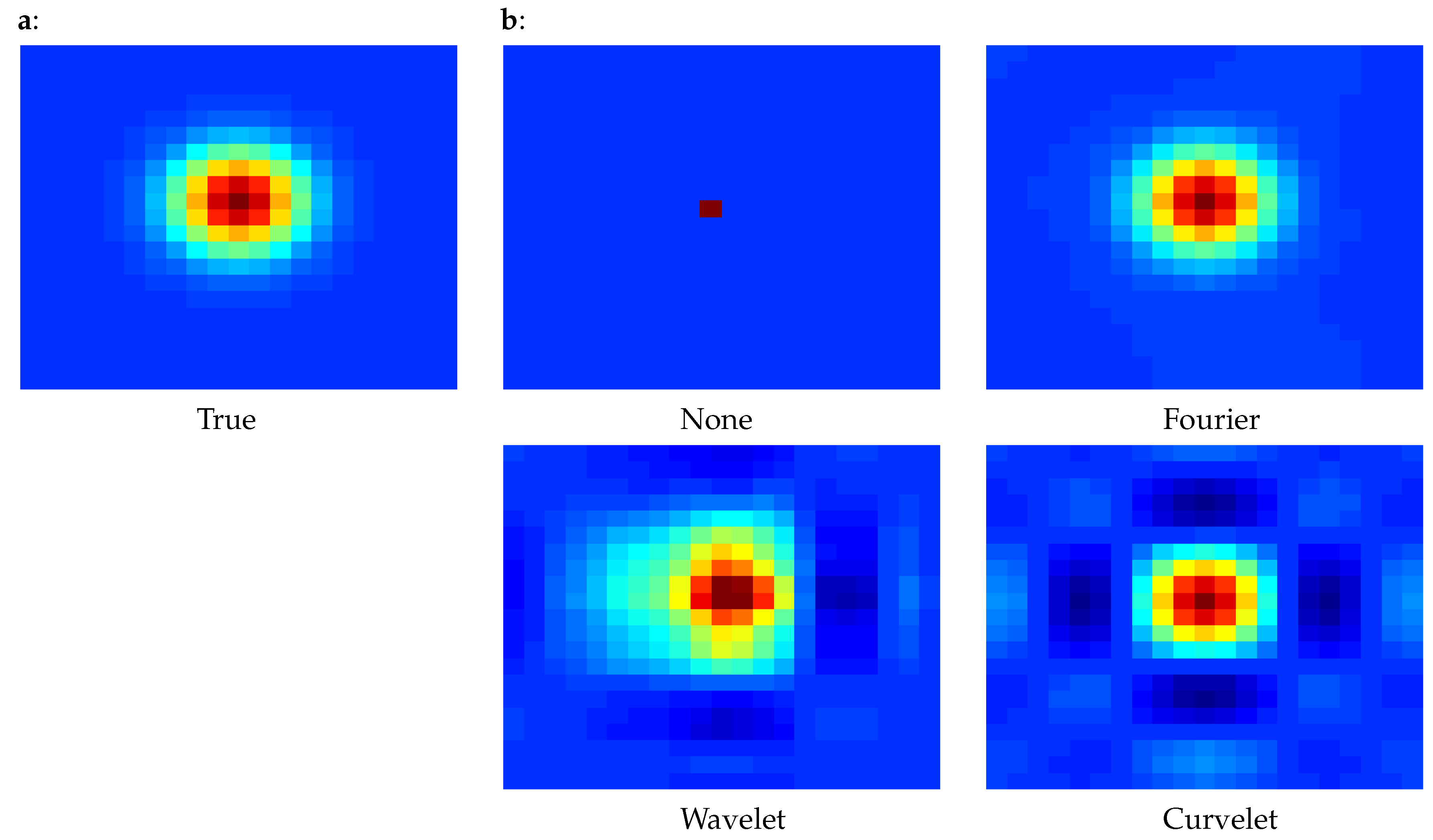 Sensors 20 01460 g001
