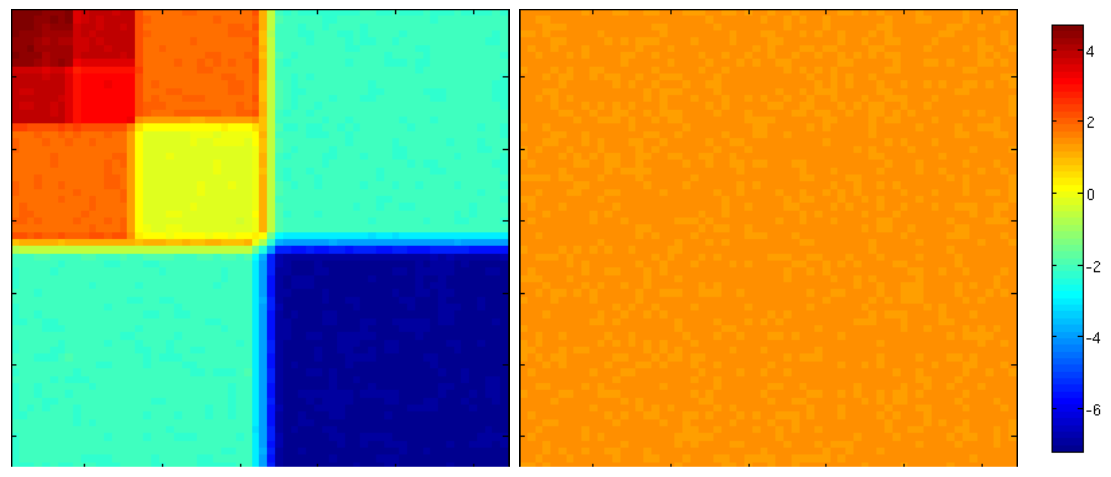 Sensors 20 01460 g003