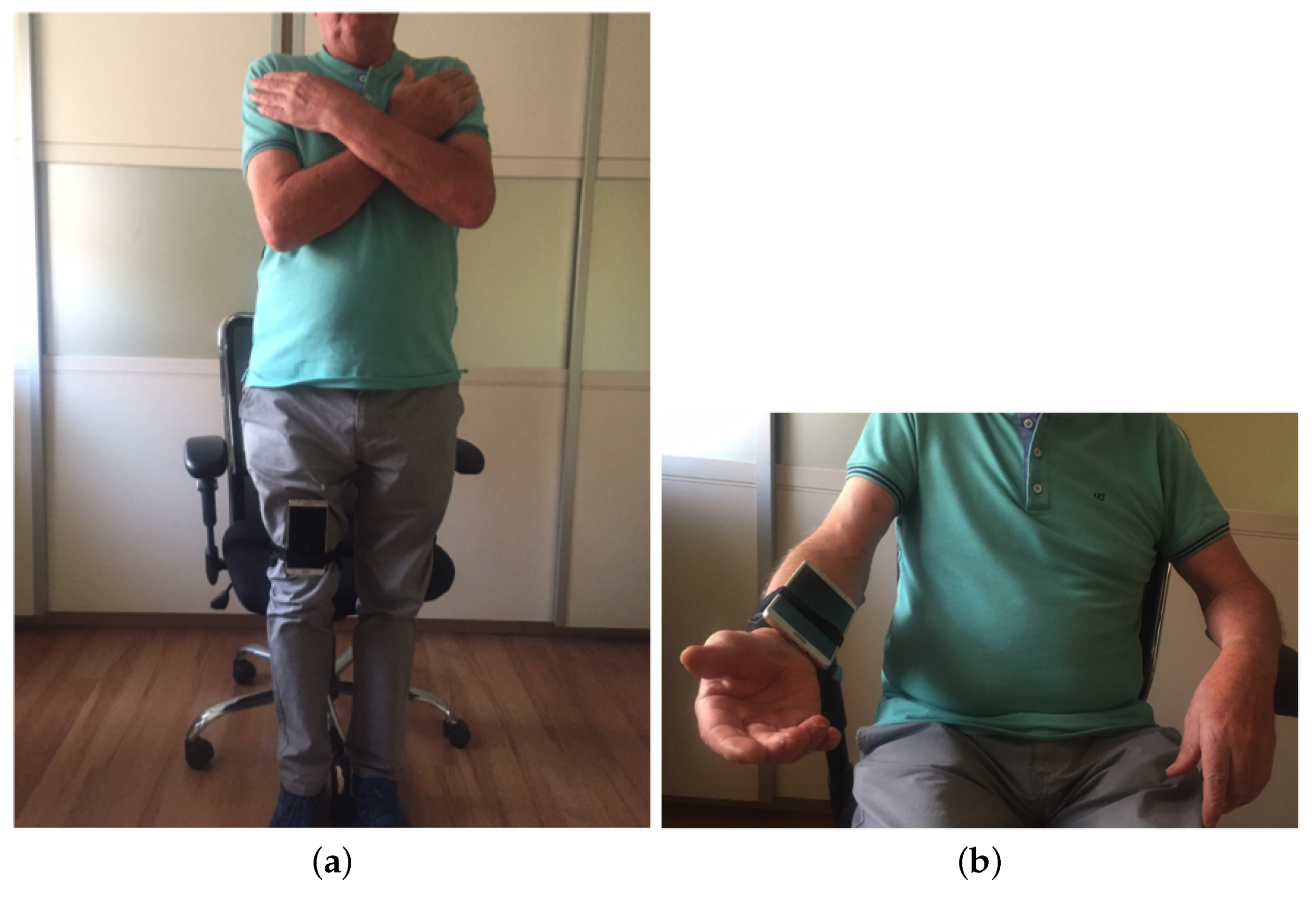 Sensors 20 01462 g003 Sensors 20 01462 g003