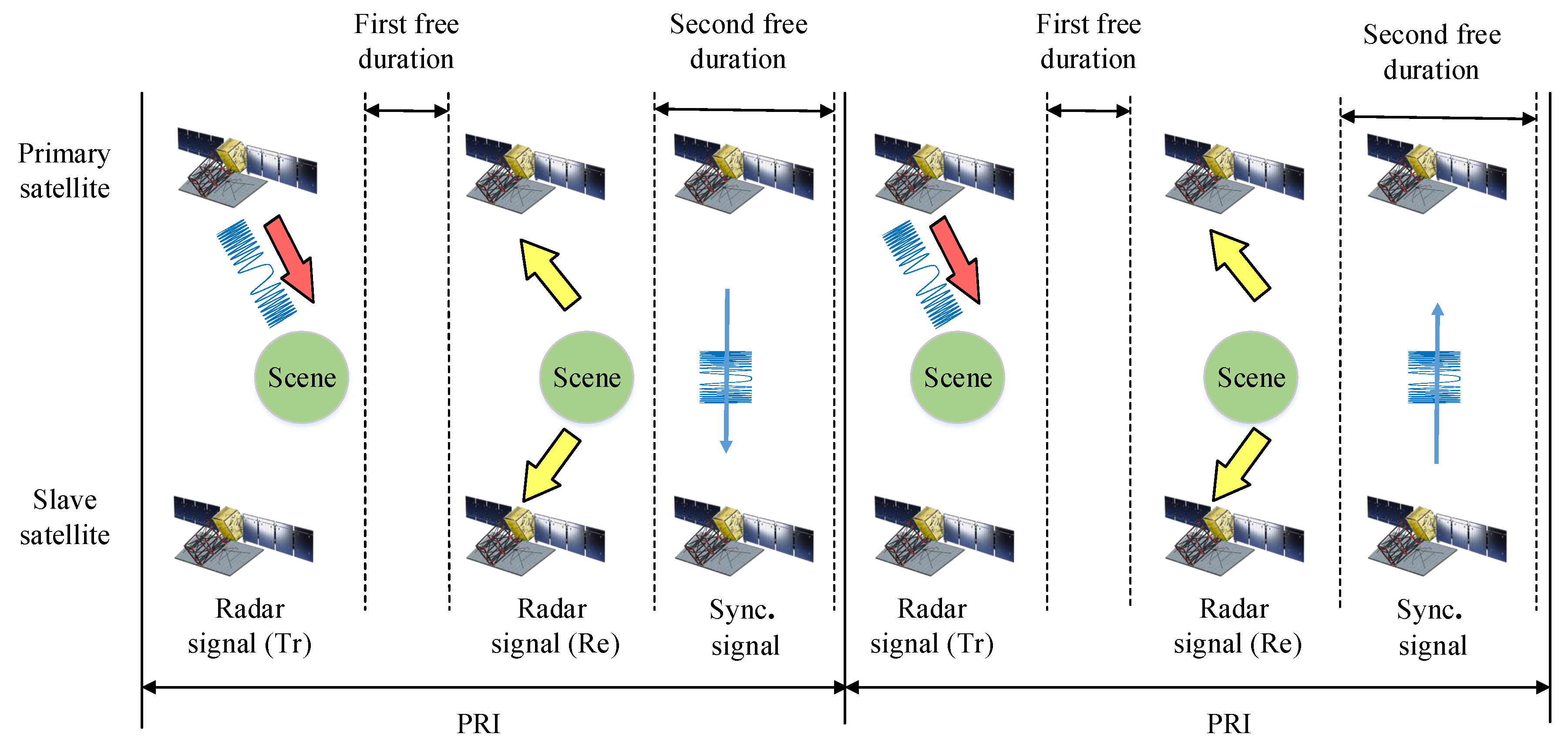 Sensors 20 01463 g002 Sensors 20 01463 g002