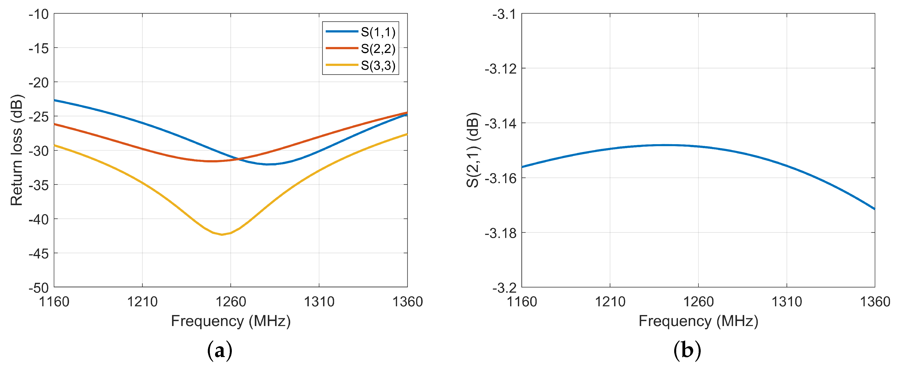 Sensors 20 01463 g009 Sensors 20 01463 g009