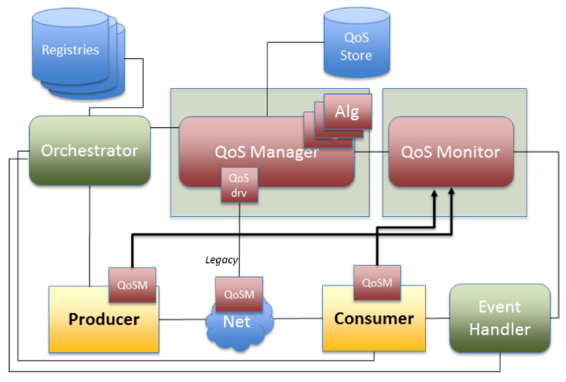 Sensors 20 01464 g013