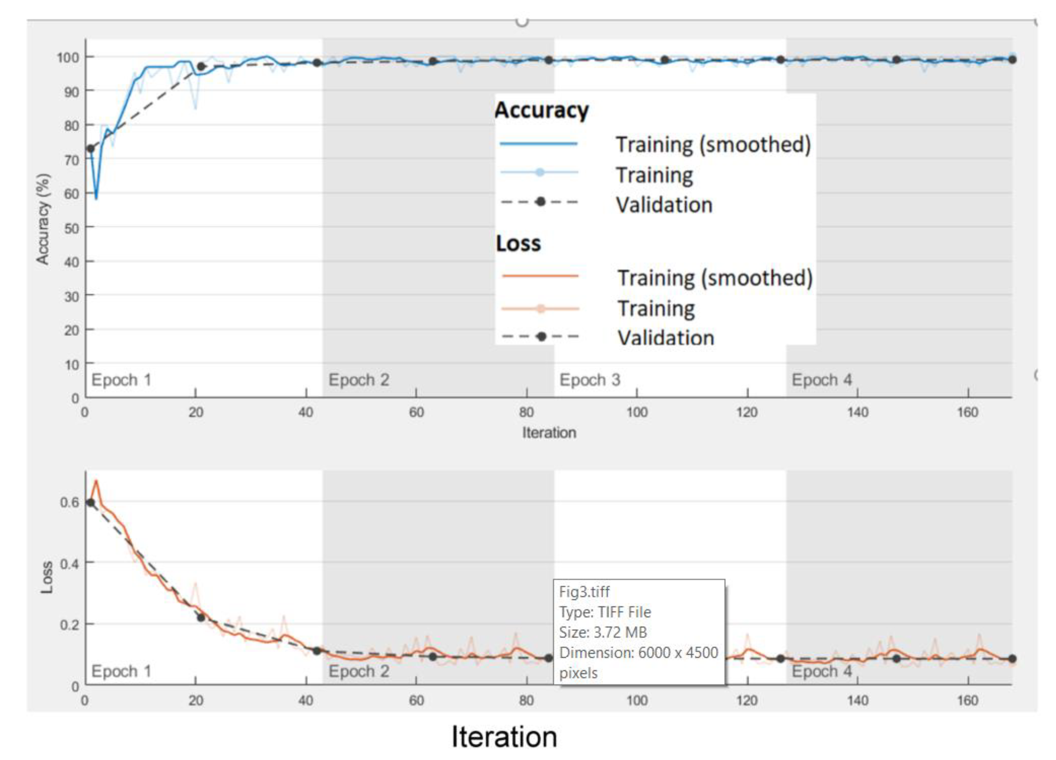 Sensors 20 01466 g003 Sensors 20 01466 g003