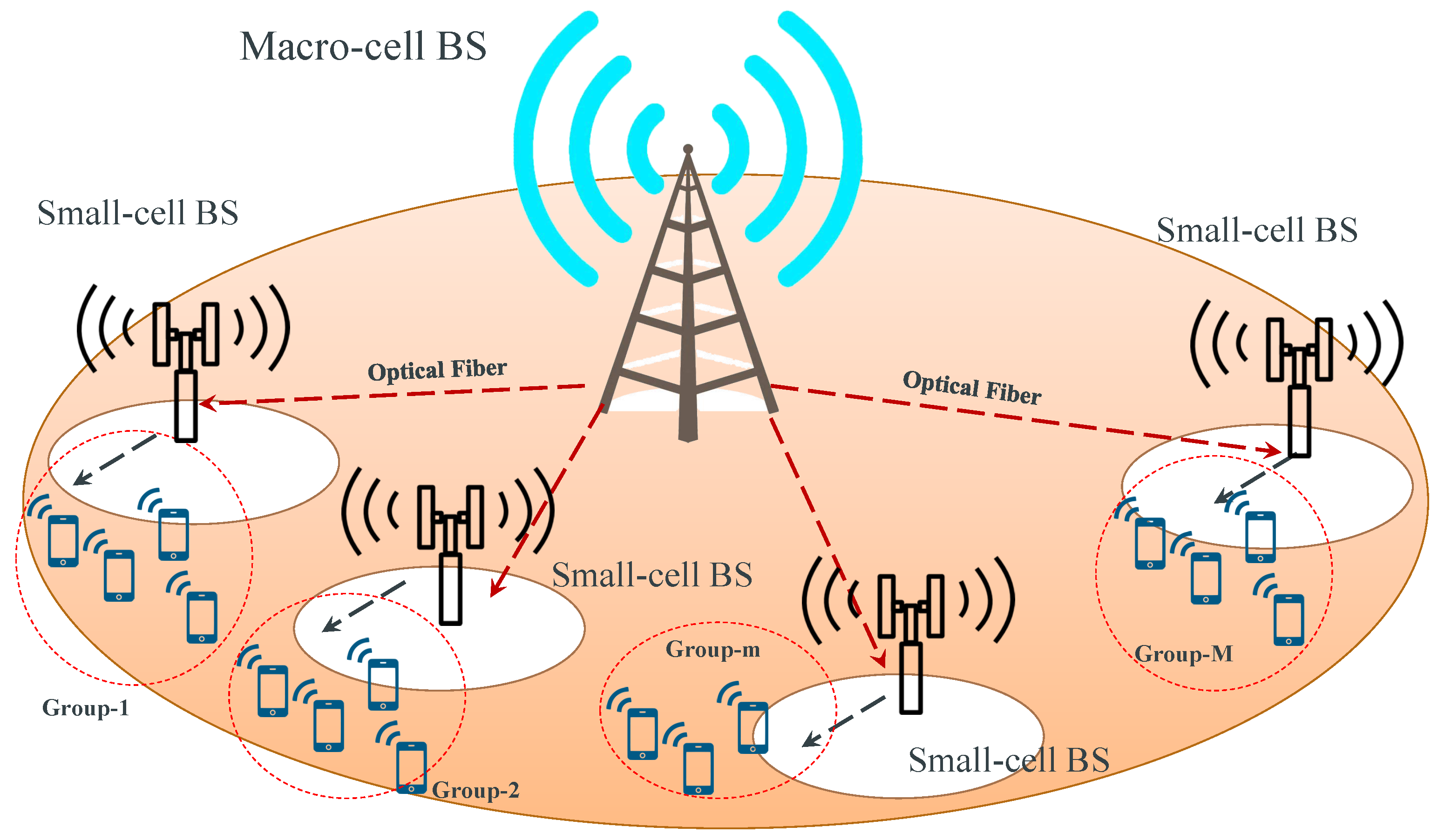 Sensors 20 01467 g001 Sensors 20 01467 g001