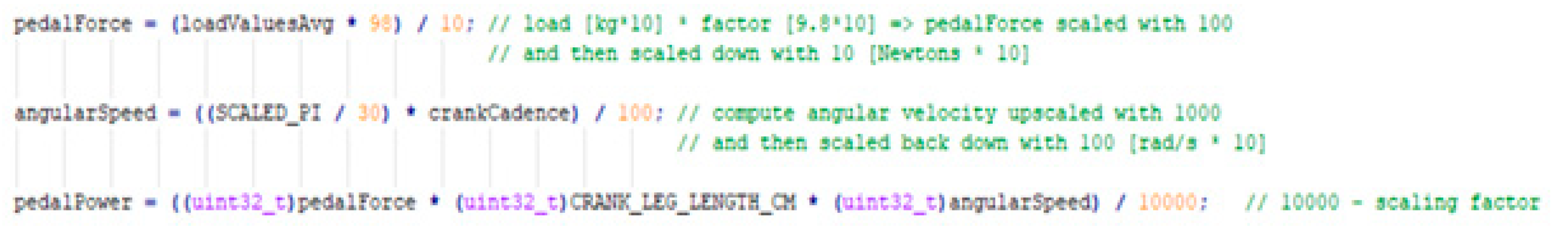 Sensors 20 01473 g008