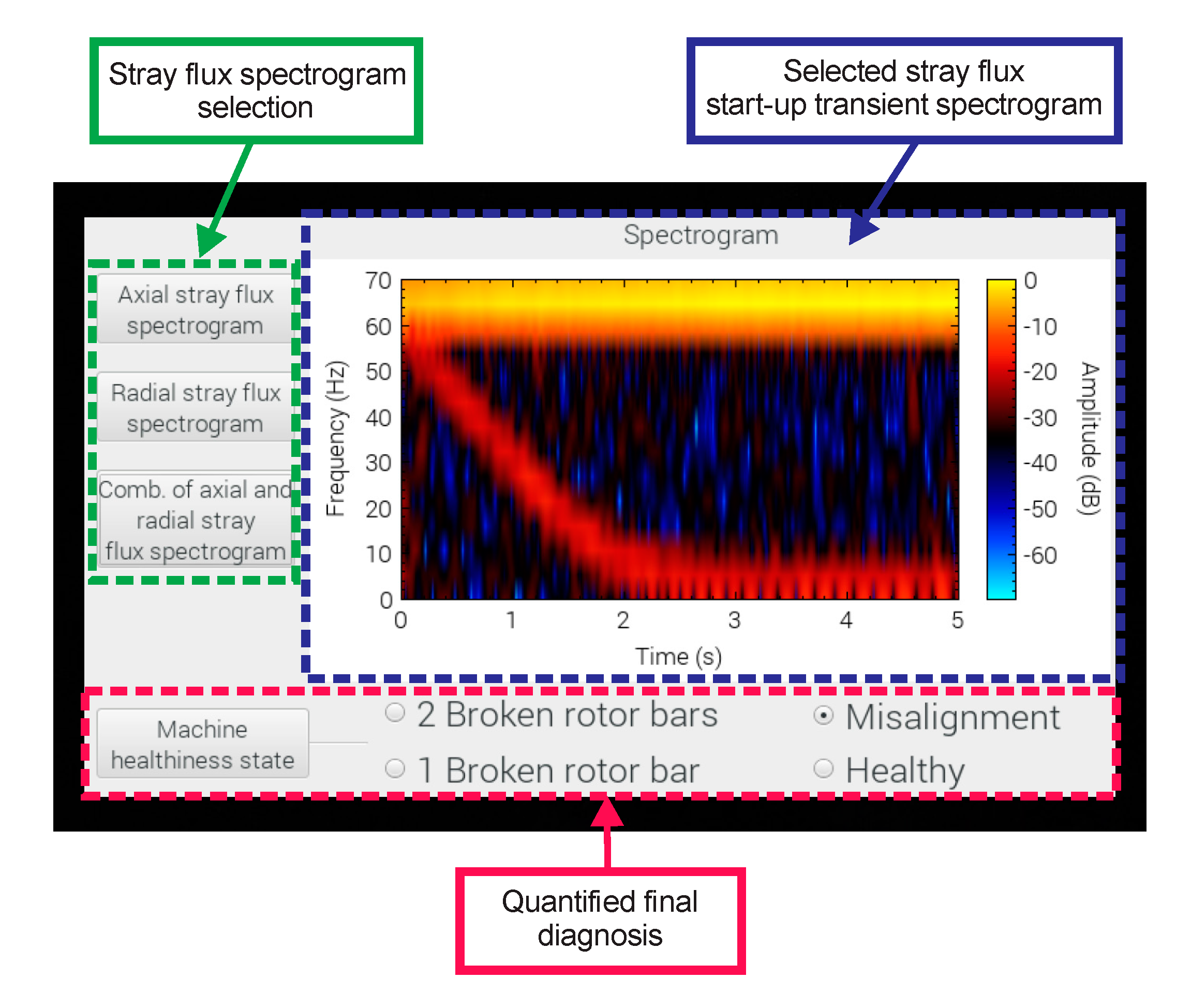 Sensors 20 01477 g015