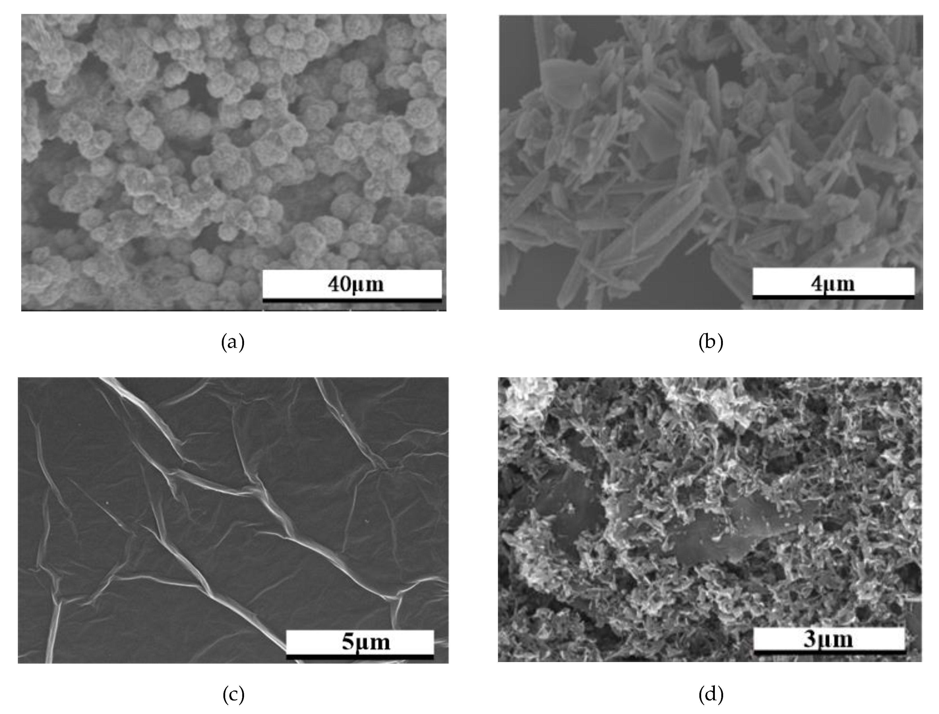 Sensors 20 01478 g002