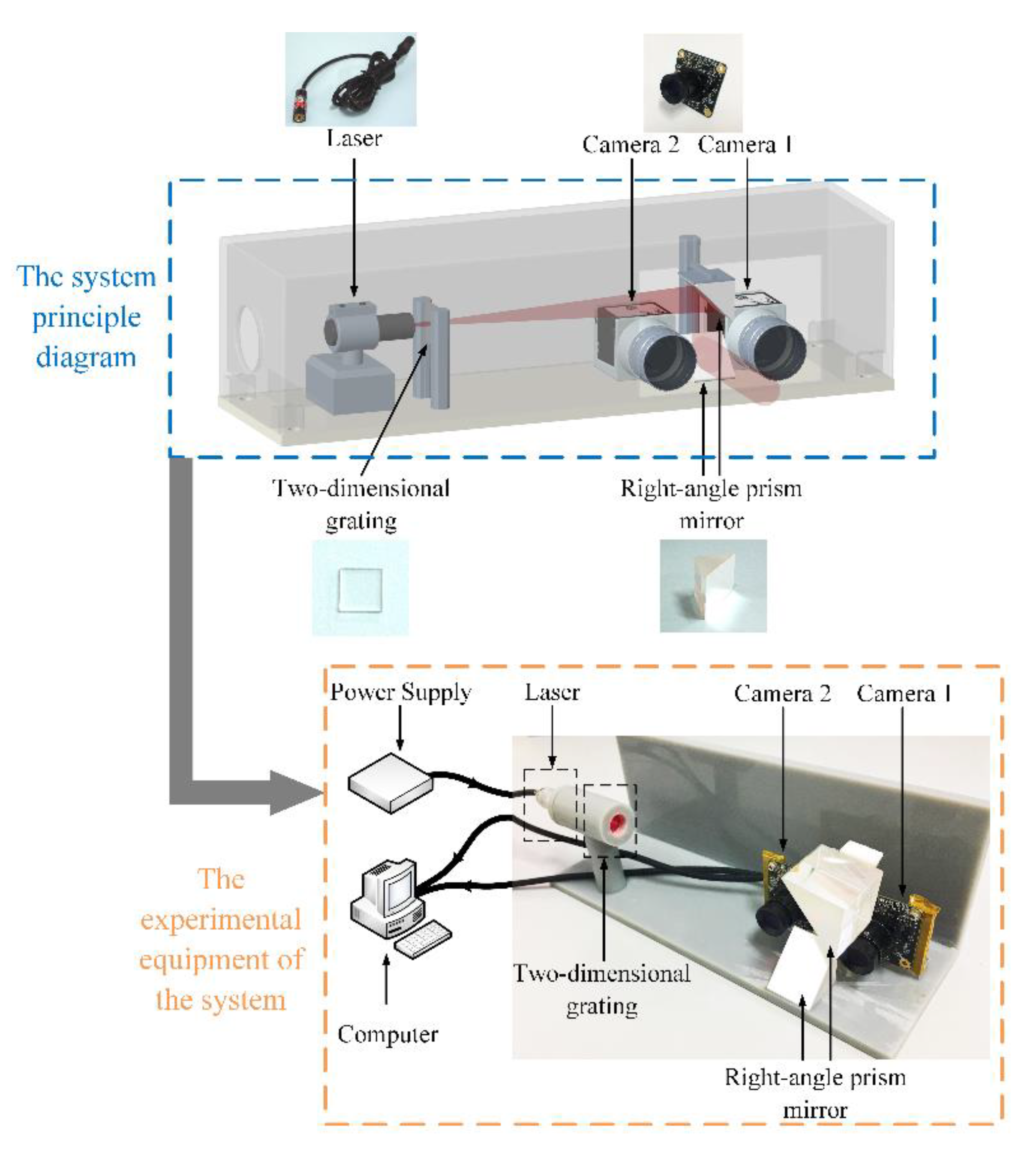 Sensors 20 01485 g009 Sensors 20 01485 g009