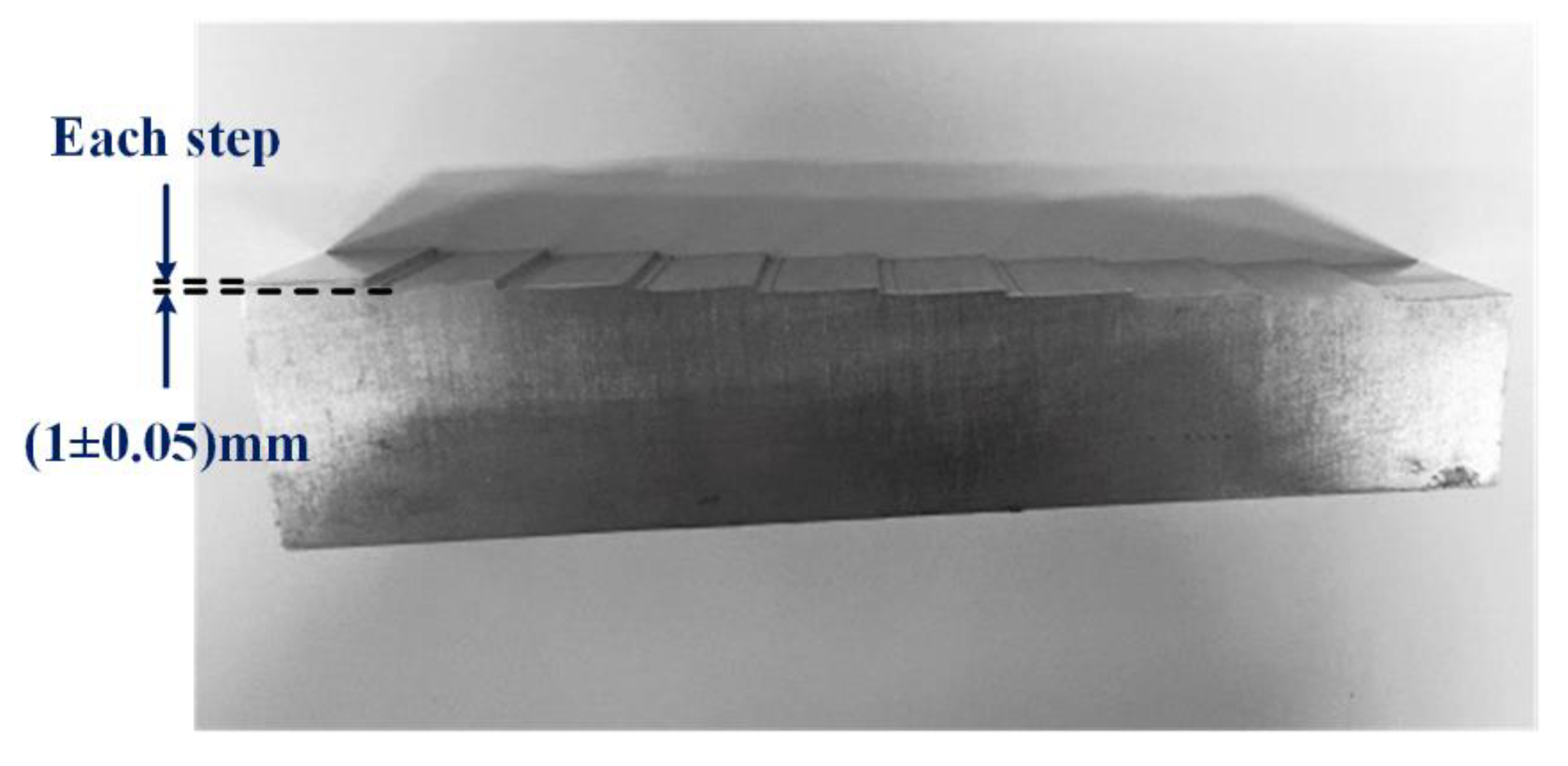 Sensors 20 01485 g016 Sensors 20 01485 g016