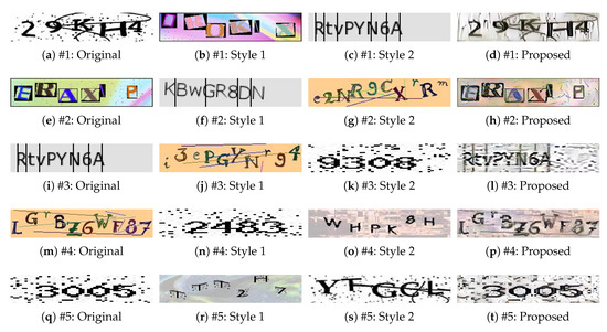 CAPTCHA Image Generation: Two-Step Style-Transfer Learning in Deep ...
