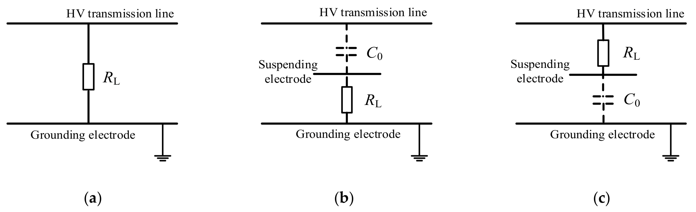 Sensors 20 01496 g003 Sensors 20 01496 g003