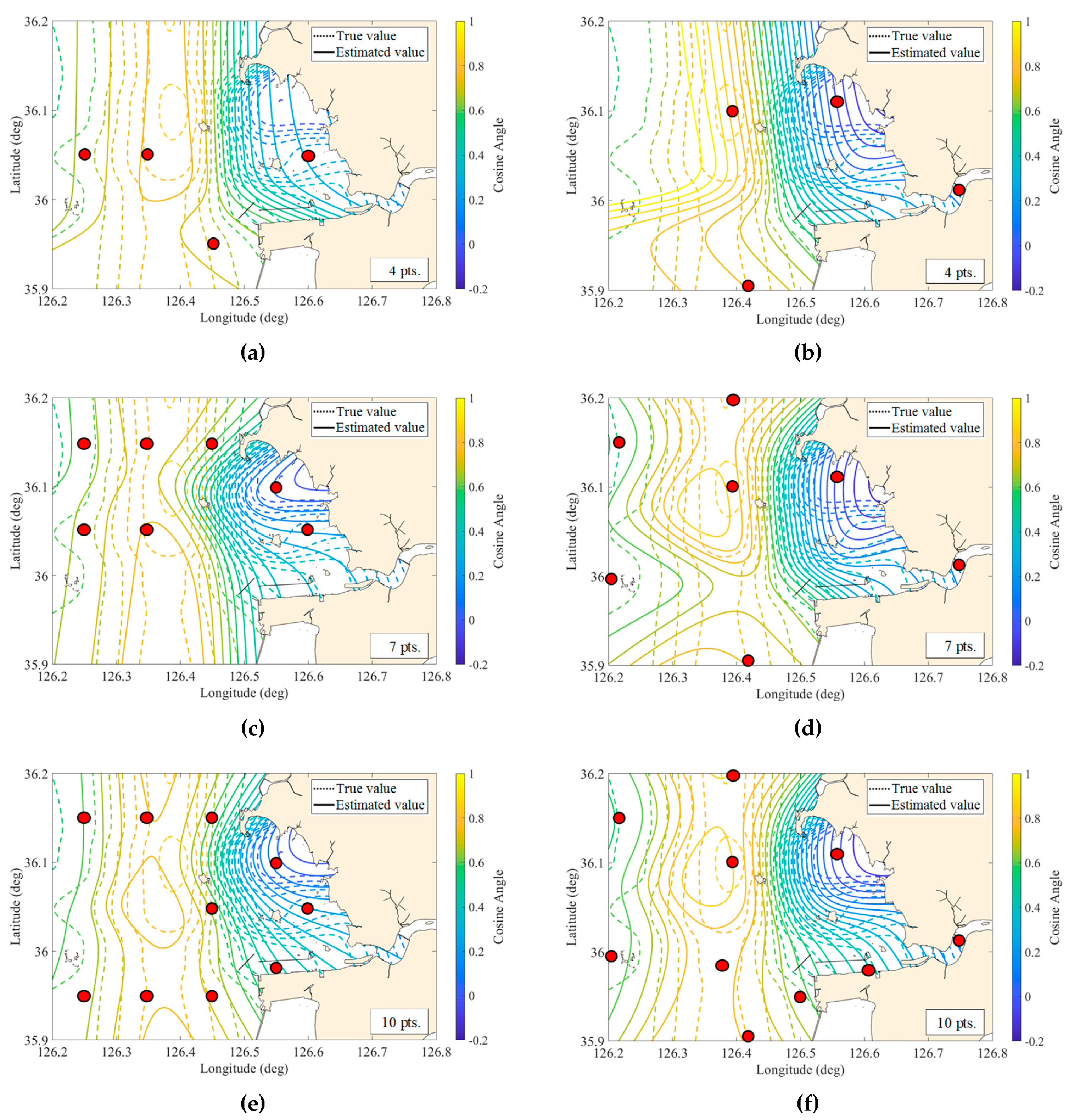 Sensors 20 01498 g005 Sensors 20 01498 g005