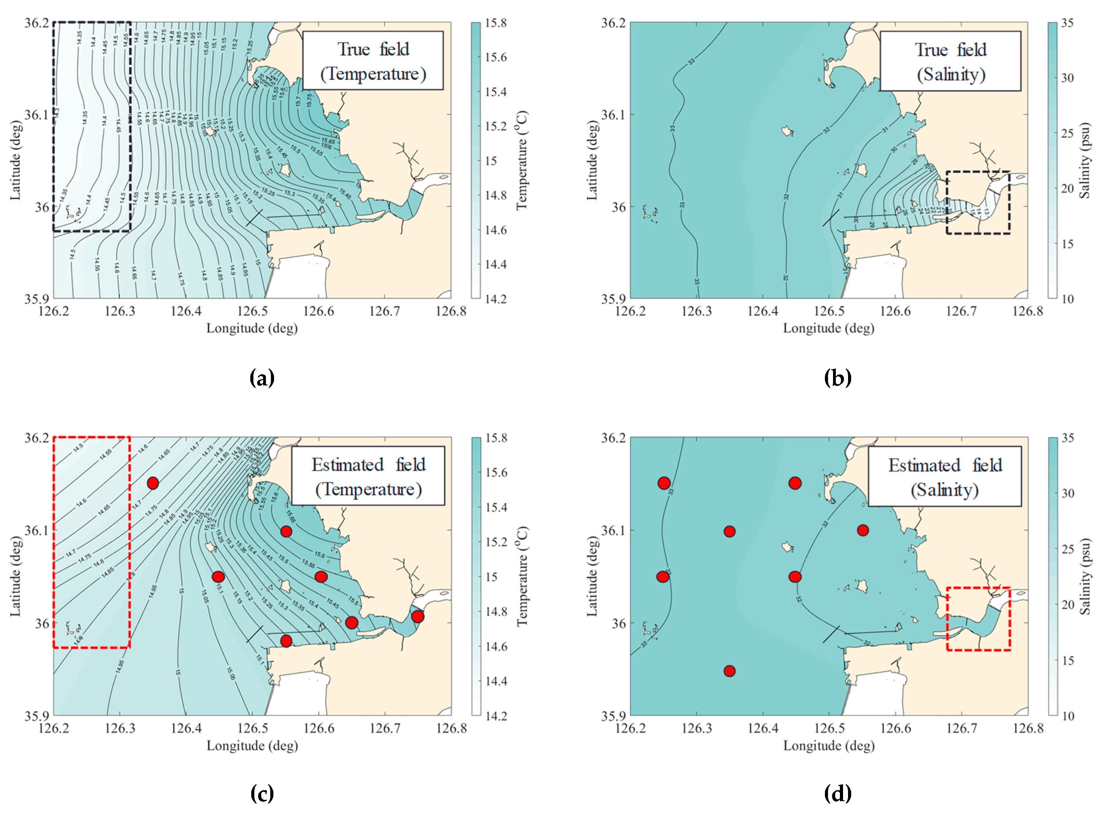 Sensors 20 01498 g0a1 Sensors 20 01498 g0a1