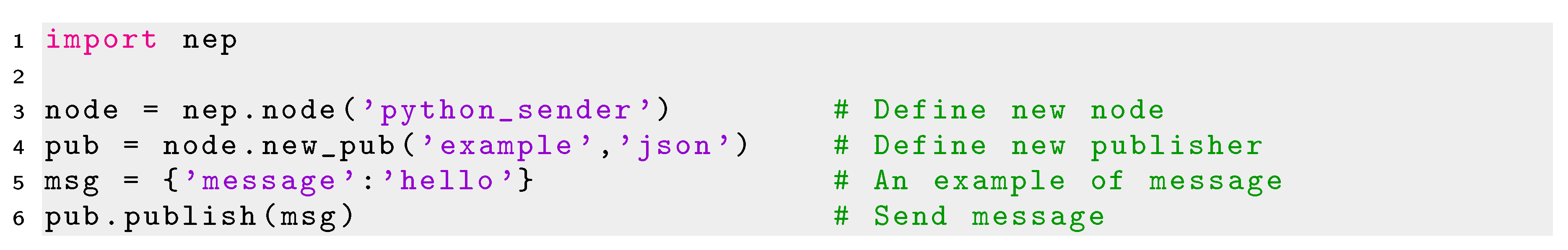 Sensors 20 01500 g012 Sensors 20 01500 g012