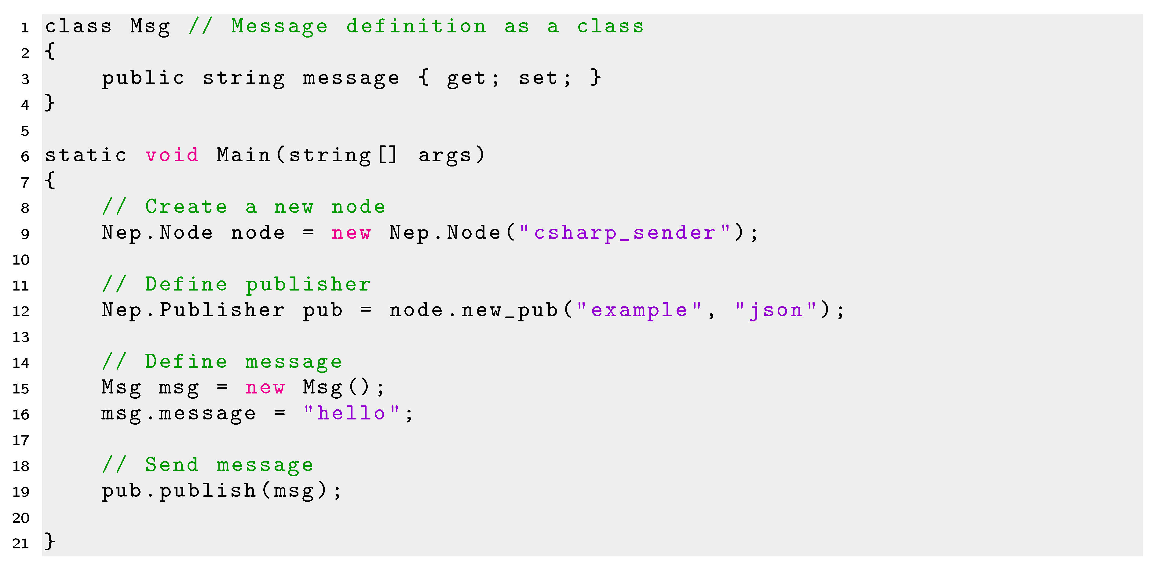 Sensors 20 01500 g019 Sensors 20 01500 g019