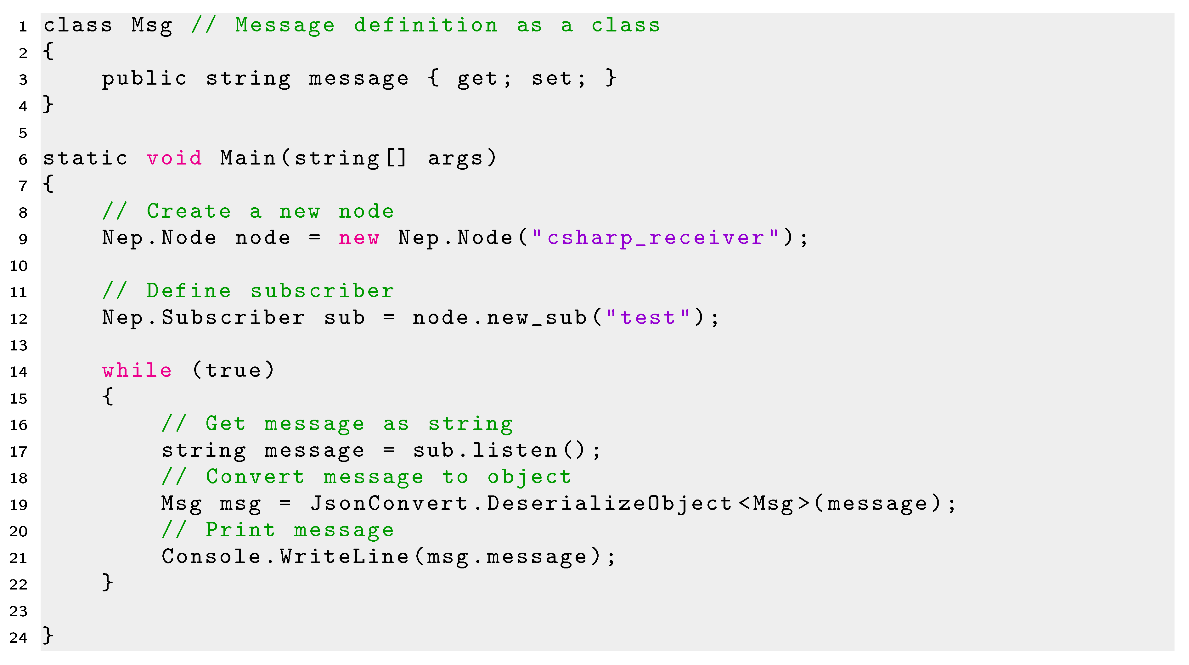 Sensors 20 01500 g020 Sensors 20 01500 g020