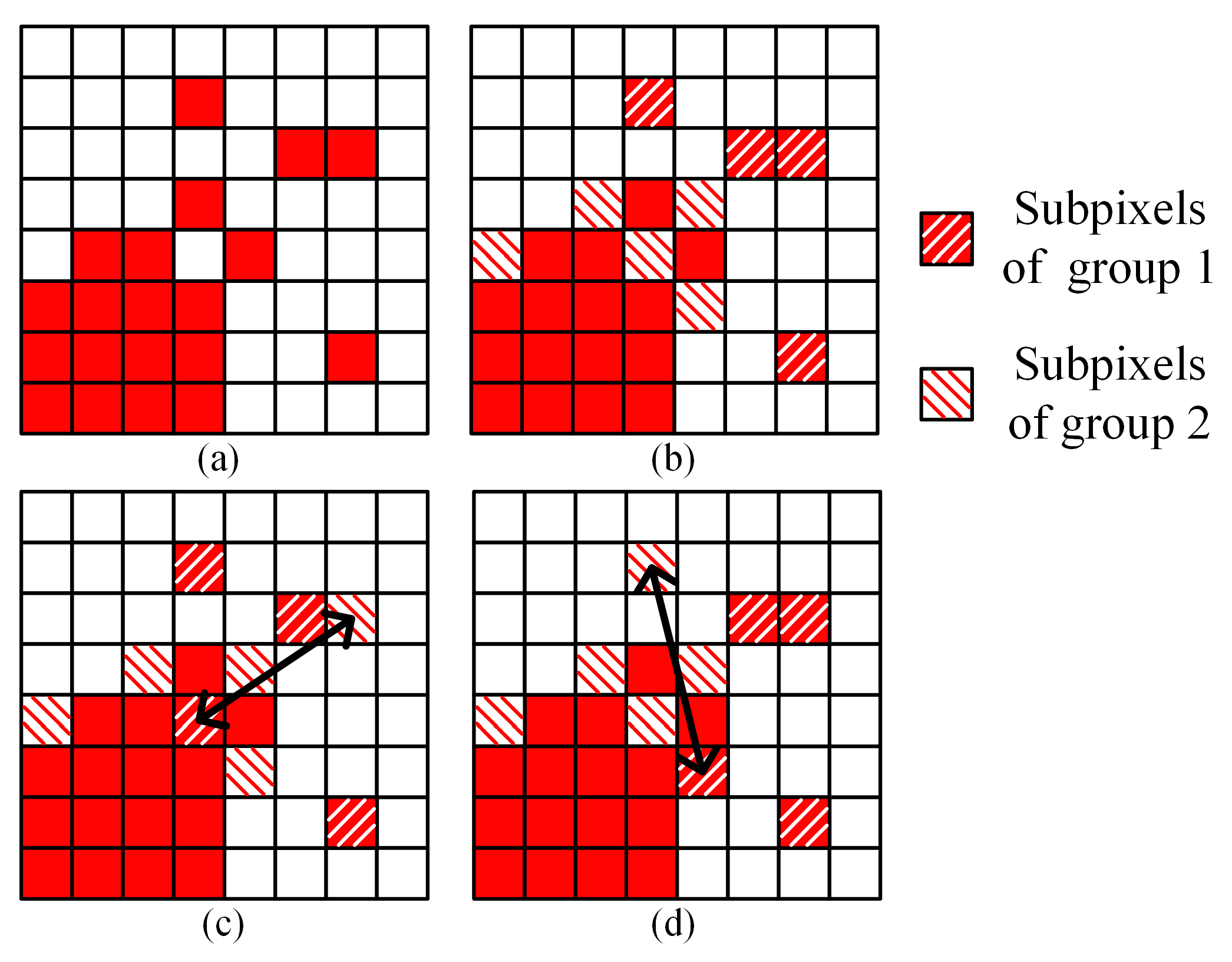 Sensors 20 01503 g002