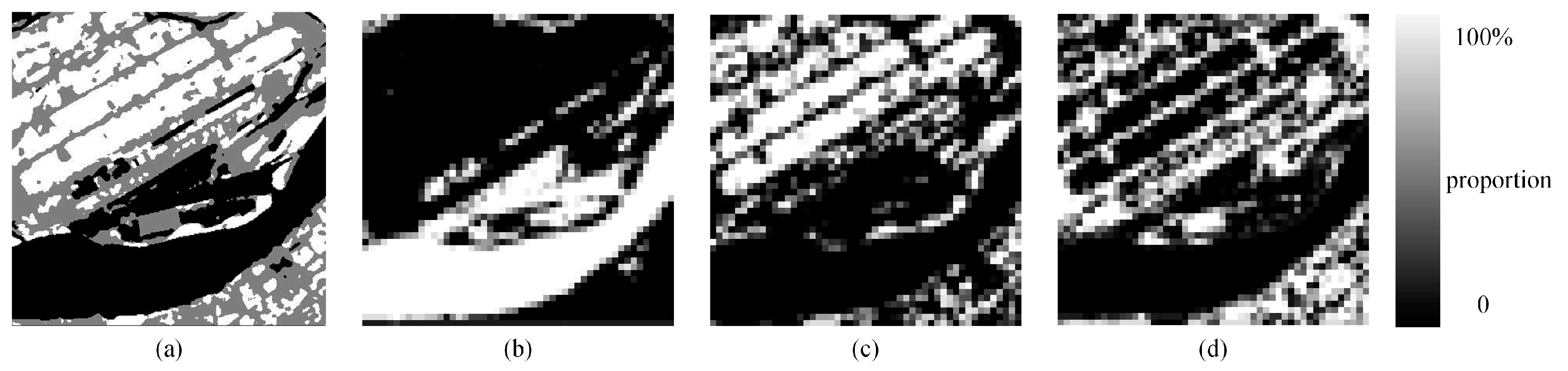 Sensors 20 01503 g010