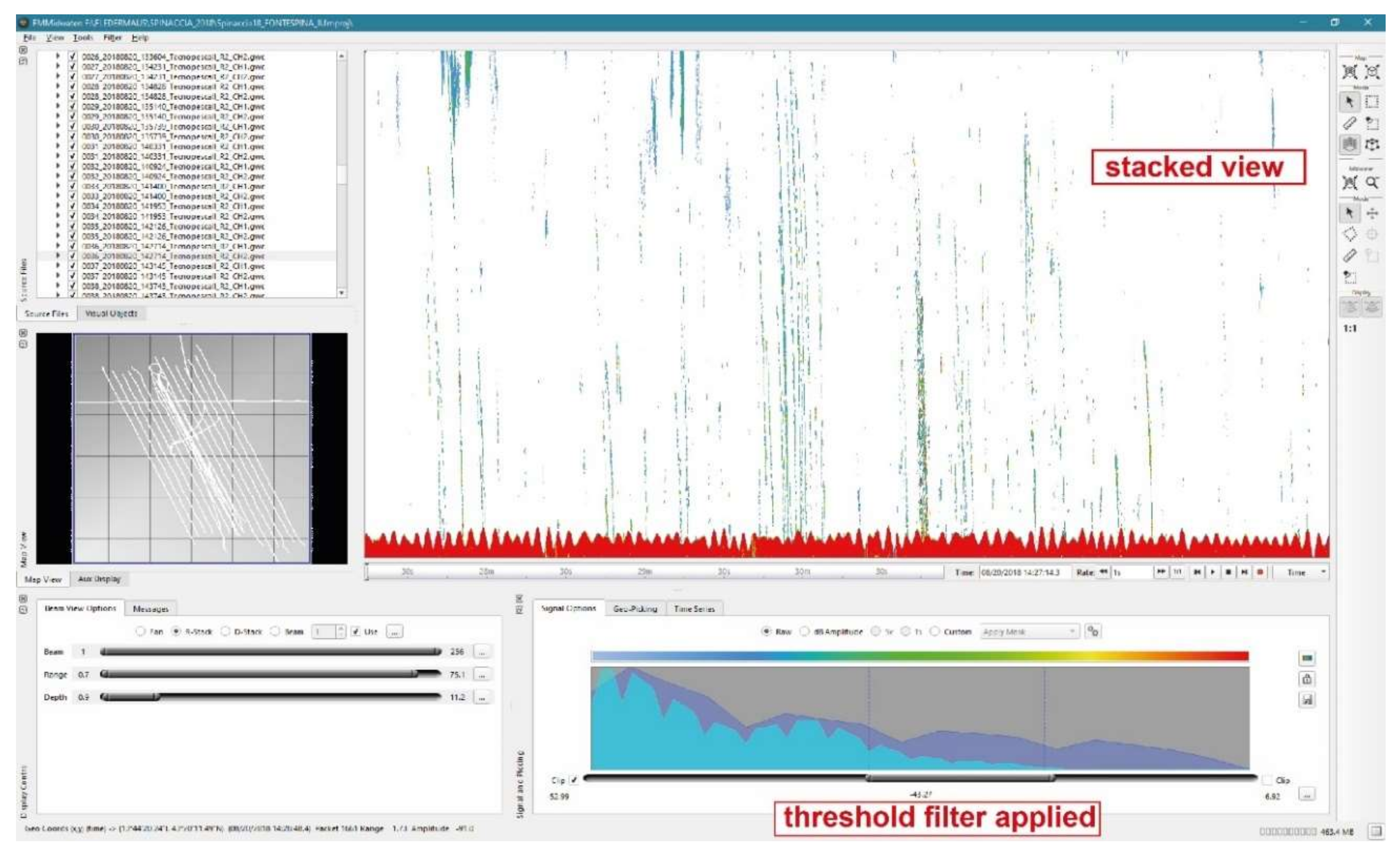 Sensors 20 01504 g003