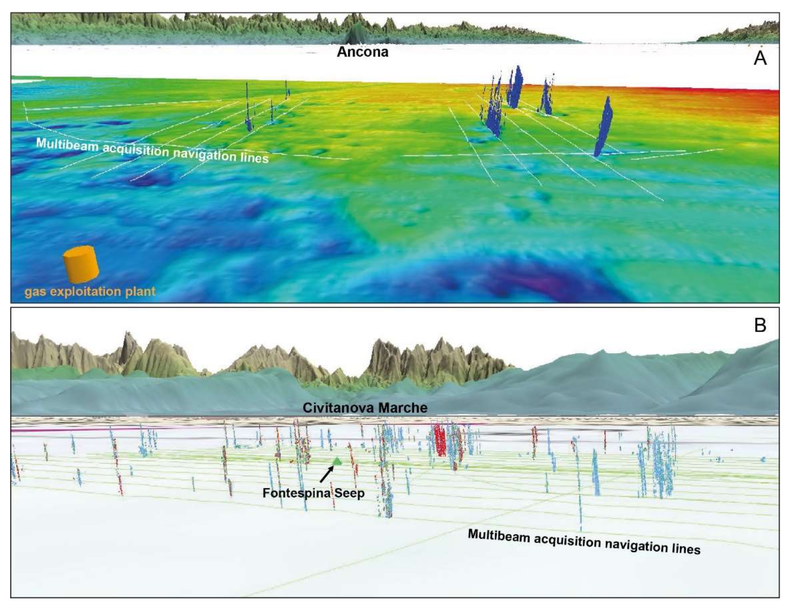 Sensors 20 01504 g005