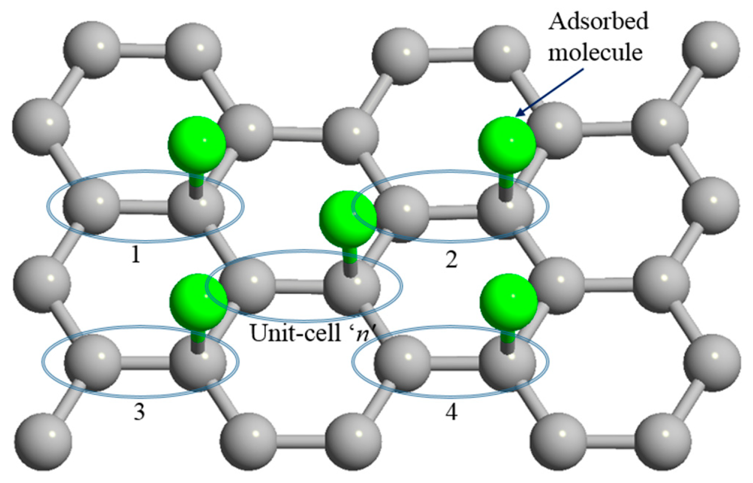 Sensors 20 01506 g003 Sensors 20 01506 g003
