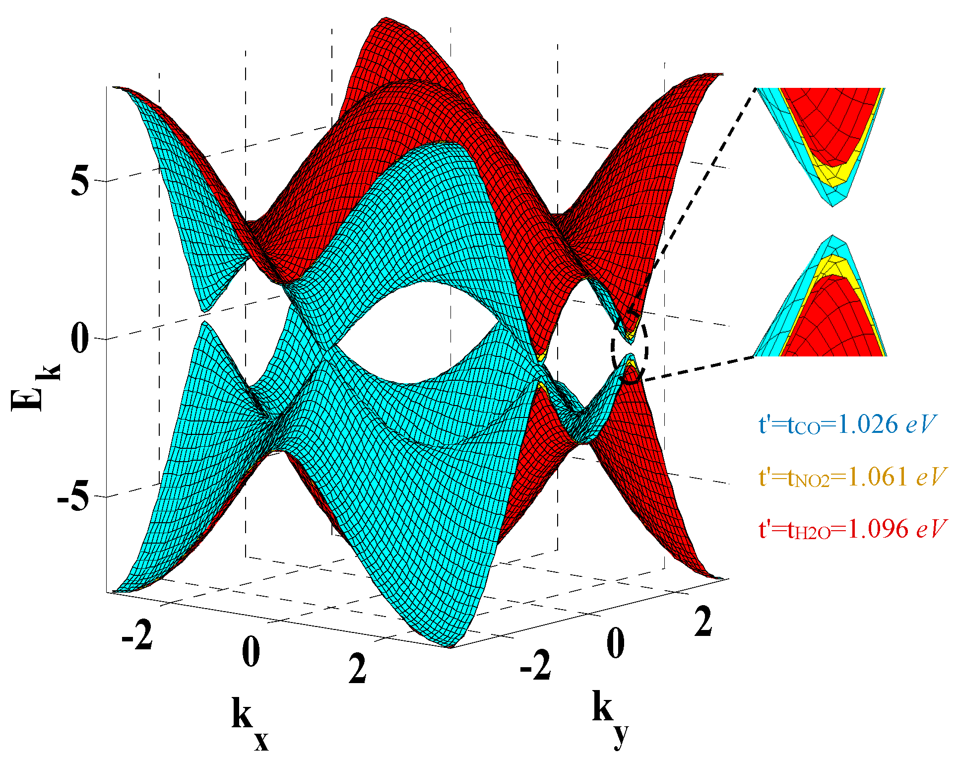 Sensors 20 01506 g004 Sensors 20 01506 g004