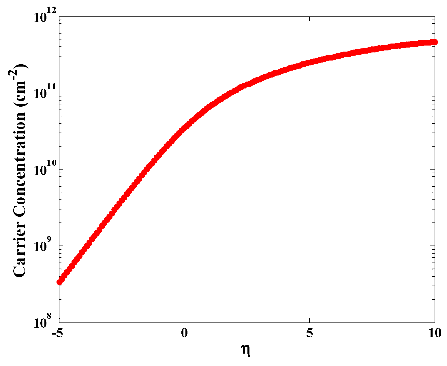 Sensors 20 01506 g006 Sensors 20 01506 g006