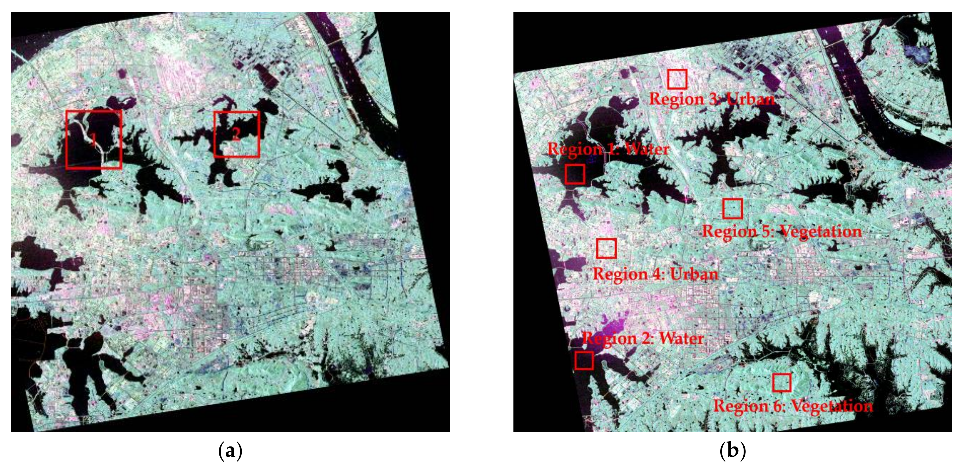 Sensors 20 01508 g003
