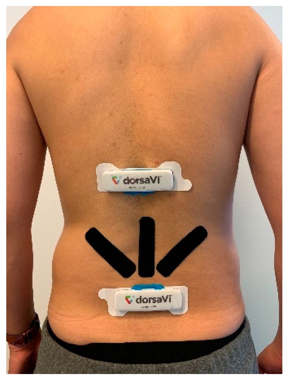 Sensors 20 01510 g013