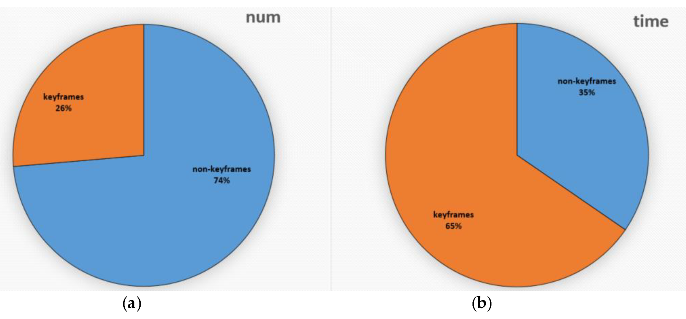 Sensors 20 01511 g009 Sensors 20 01511 g009