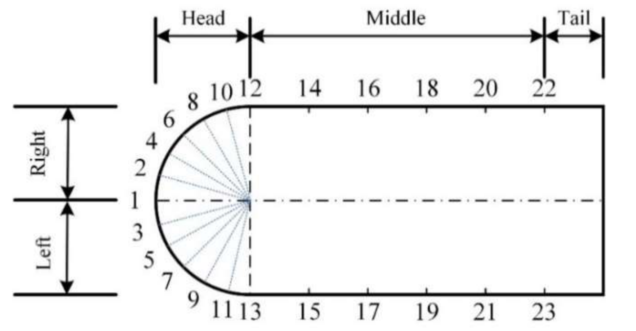 Sensors 20 01512 g001 Sensors 20 01512 g001