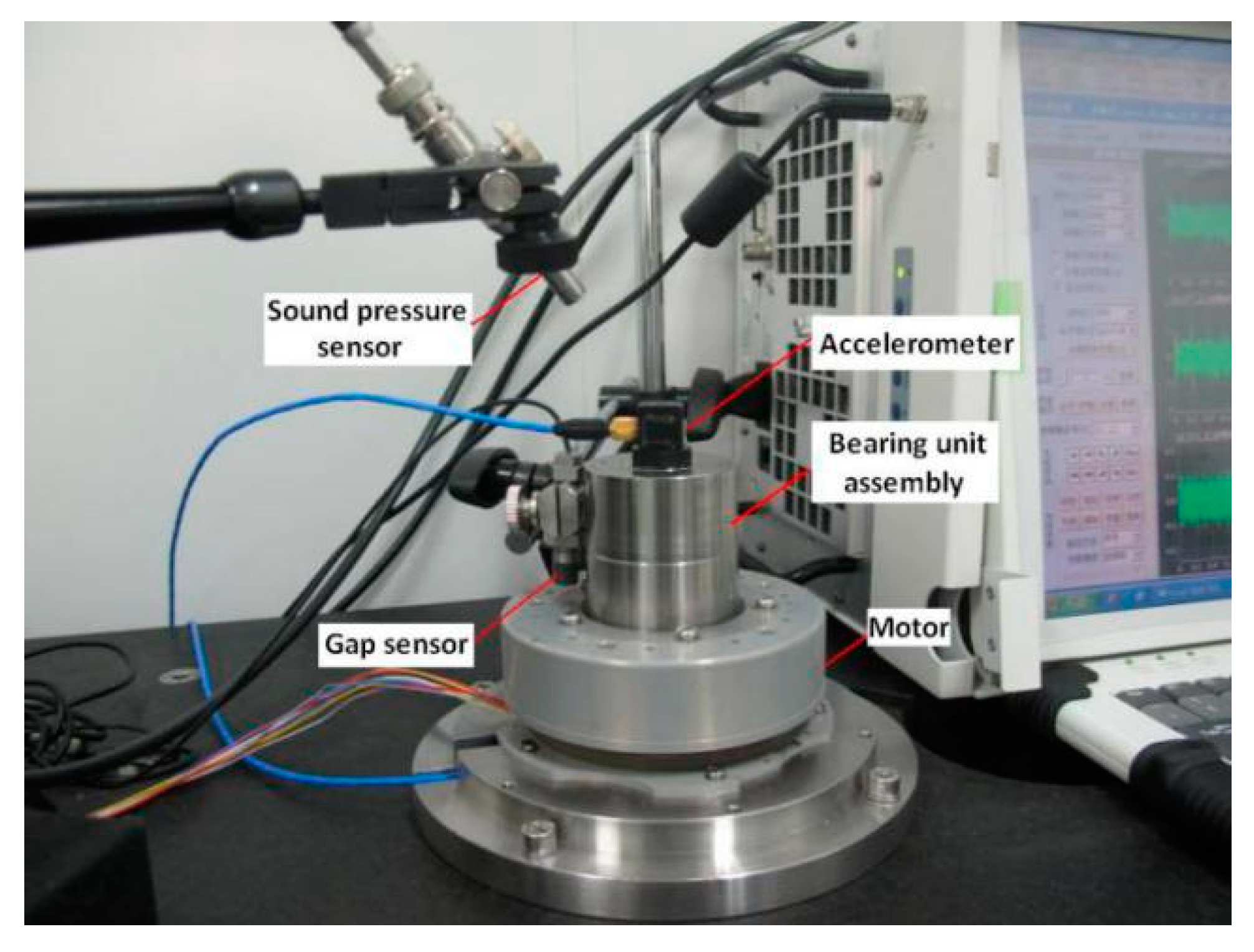 Sensors 20 01519 g001