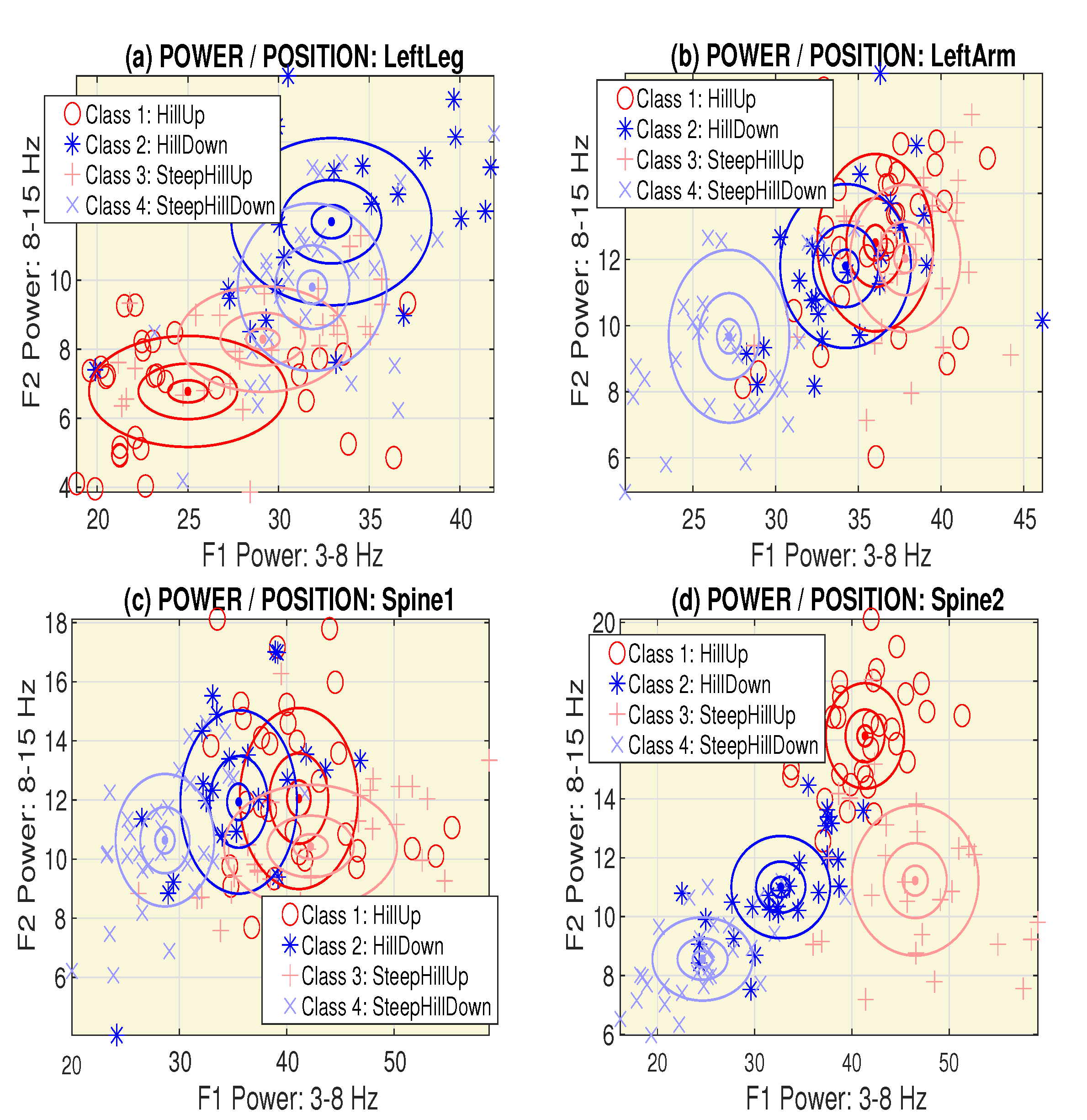 Sensors 20 01523 g002 Sensors 20 01523 g002