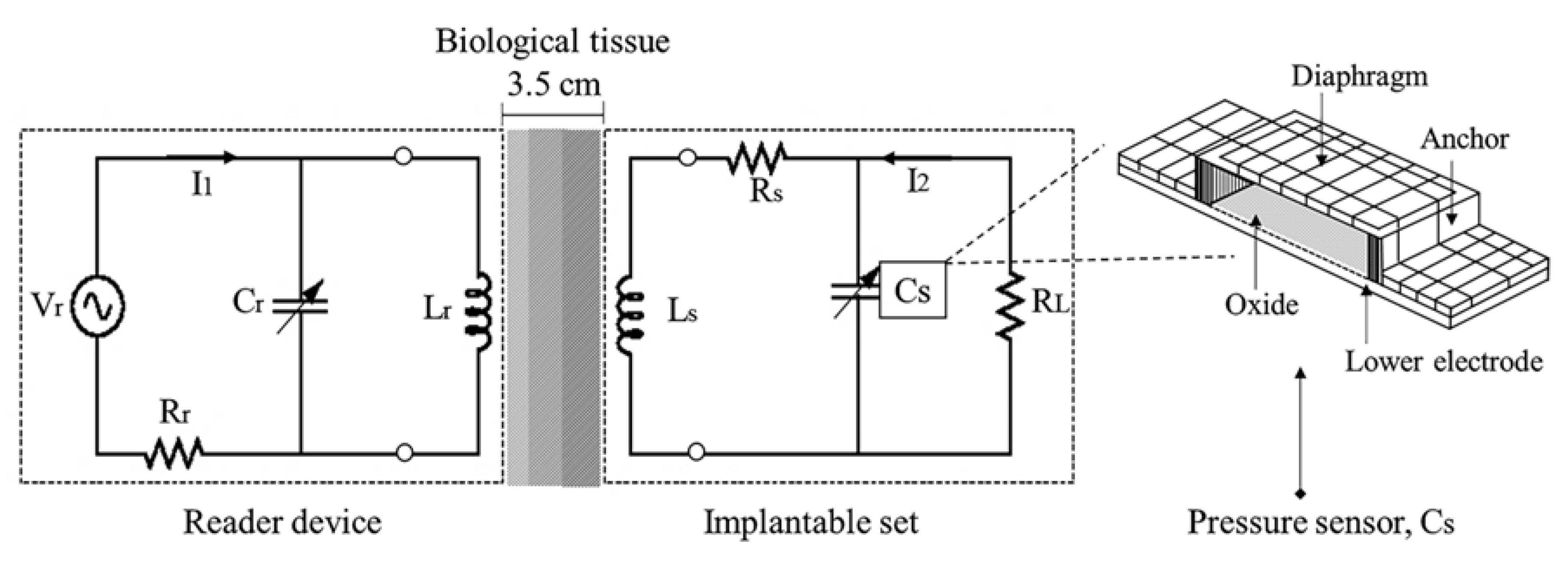 Sensors 20 01525 g001