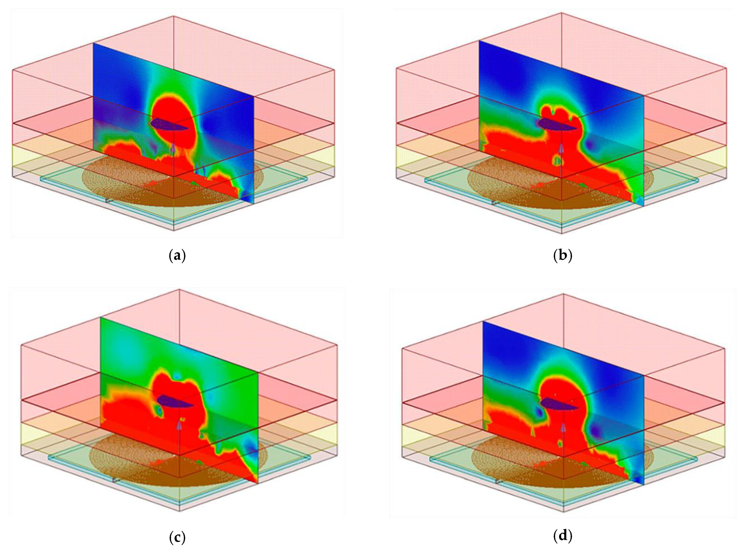 Sensors 20 01525 g010