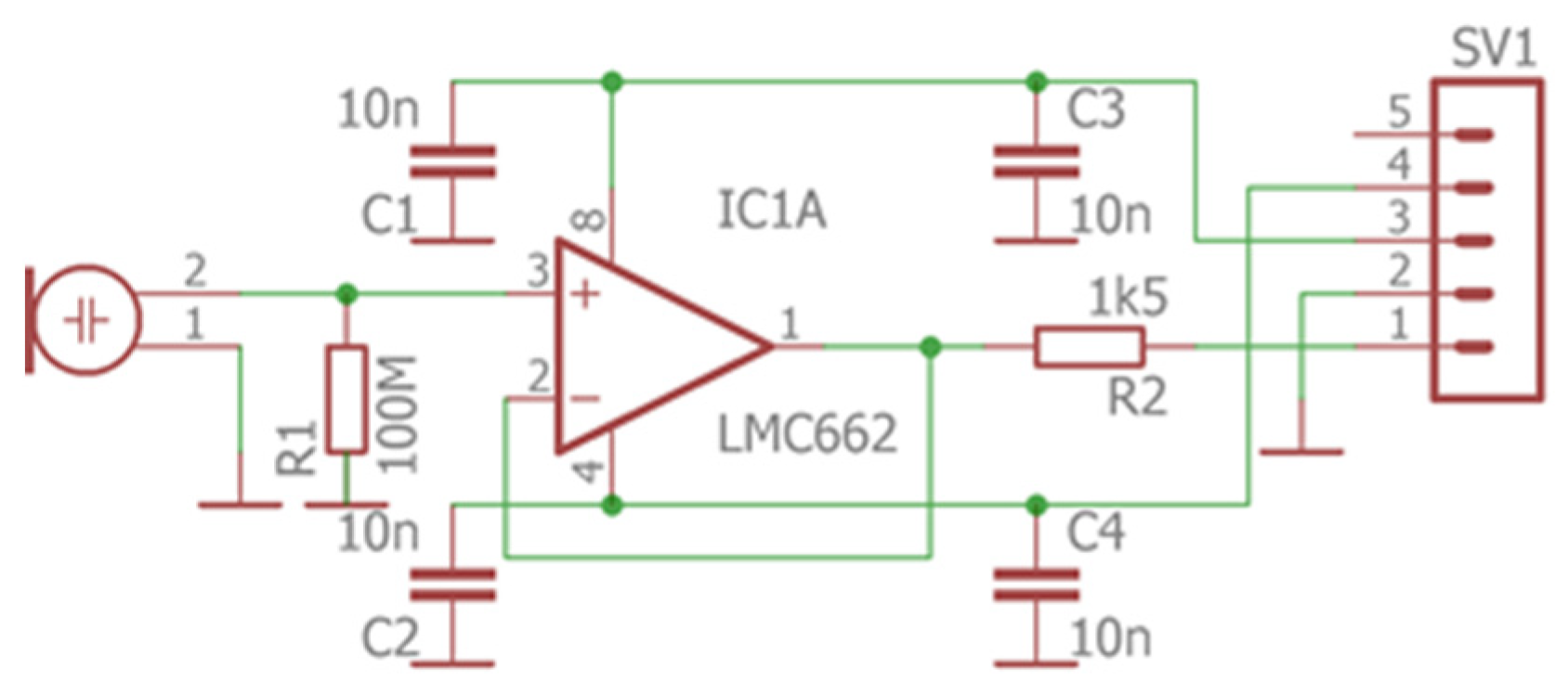 Sensors 20 01529 g011