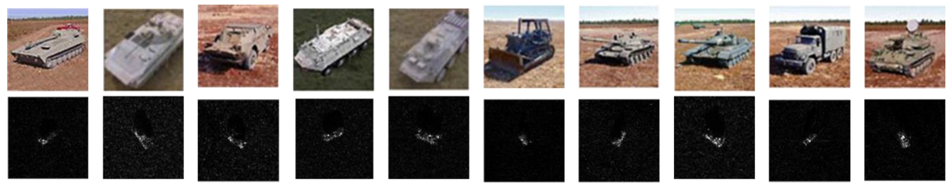 Sensors 20 01533 g009 Sensors 20 01533 g009