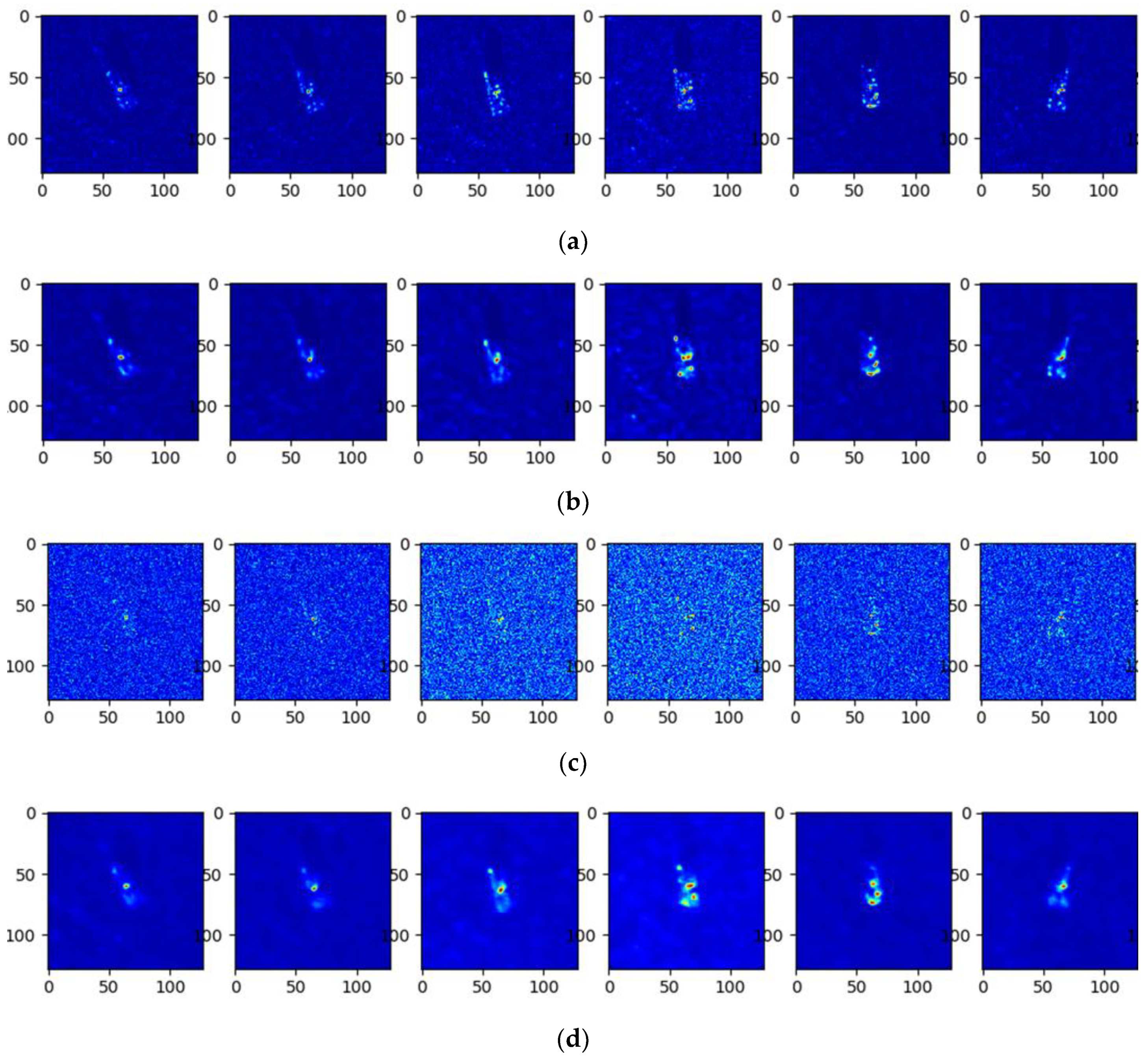 Sensors 20 01533 g014 Sensors 20 01533 g014
