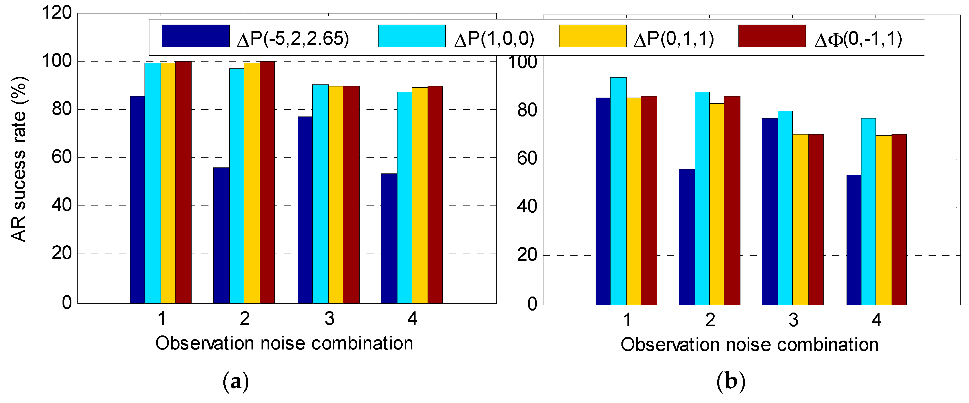 Sensors 20 01534 g001