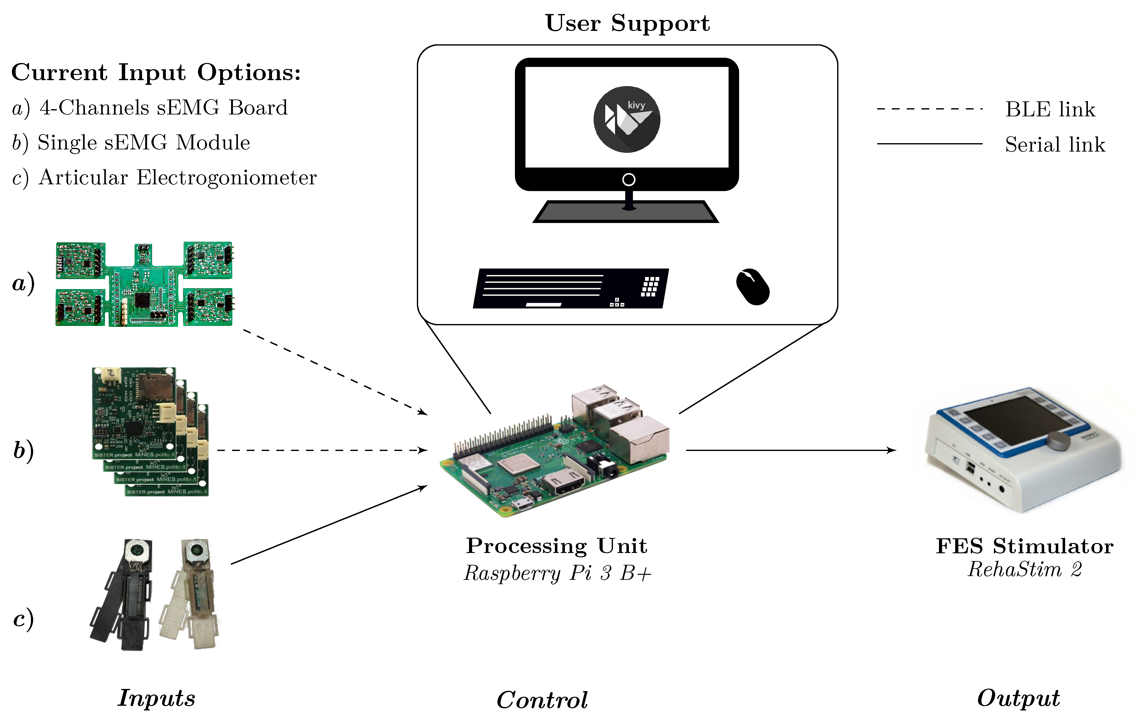 ti-graph link usb drivers windows 7 32 bit ti-graph link usb drivers windows 7 32 bit