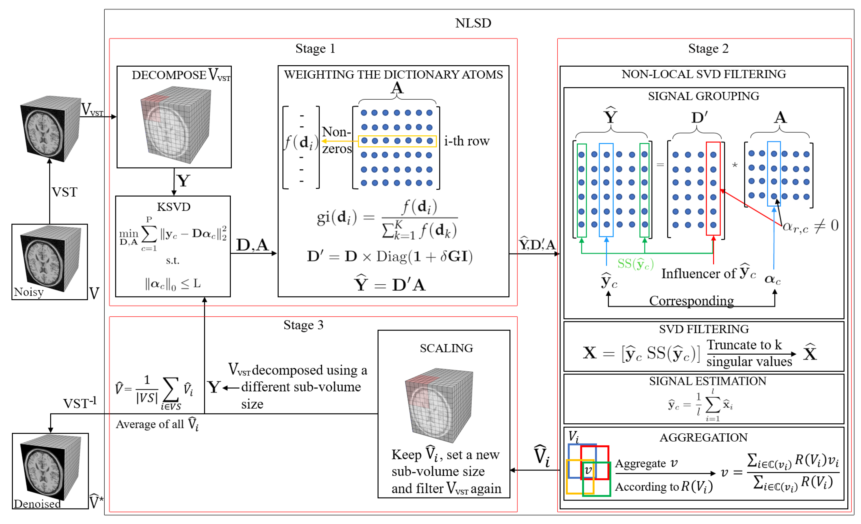 Sensors 20 01536 g002 Sensors 20 01536 g002