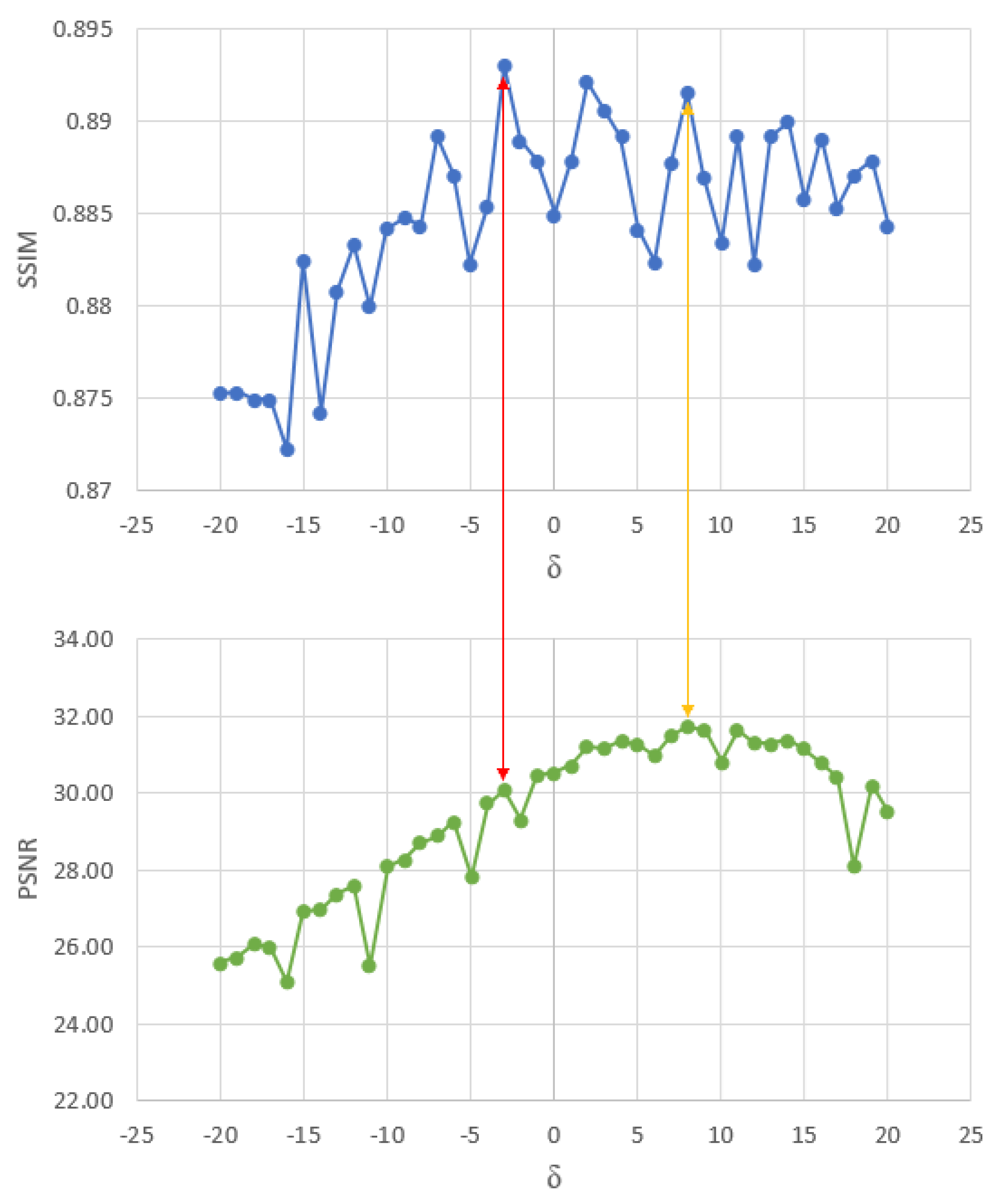 Sensors 20 01536 g004 Sensors 20 01536 g004