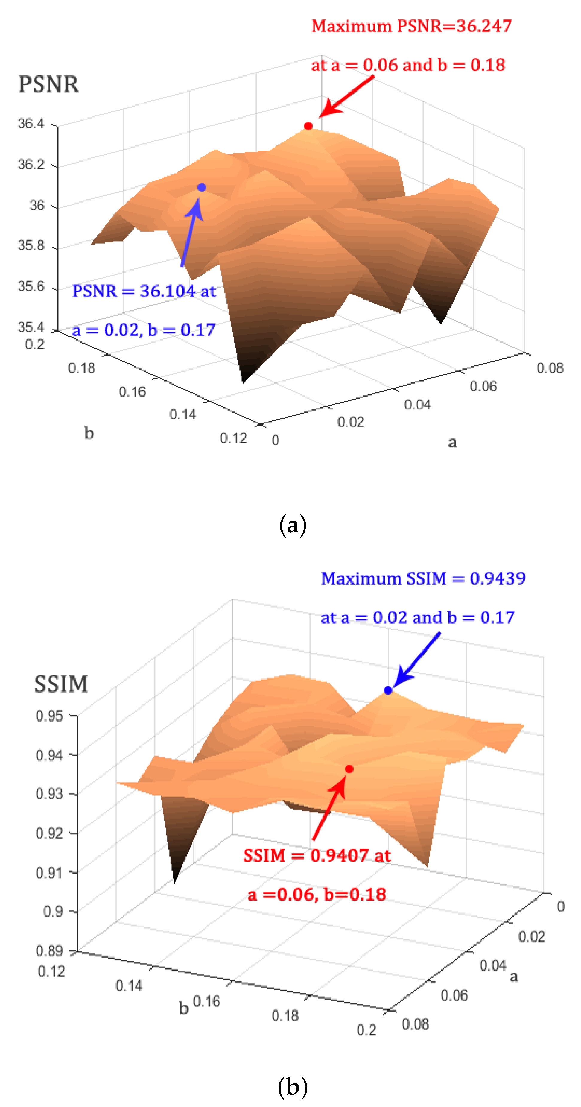 Sensors 20 01536 g005 Sensors 20 01536 g005