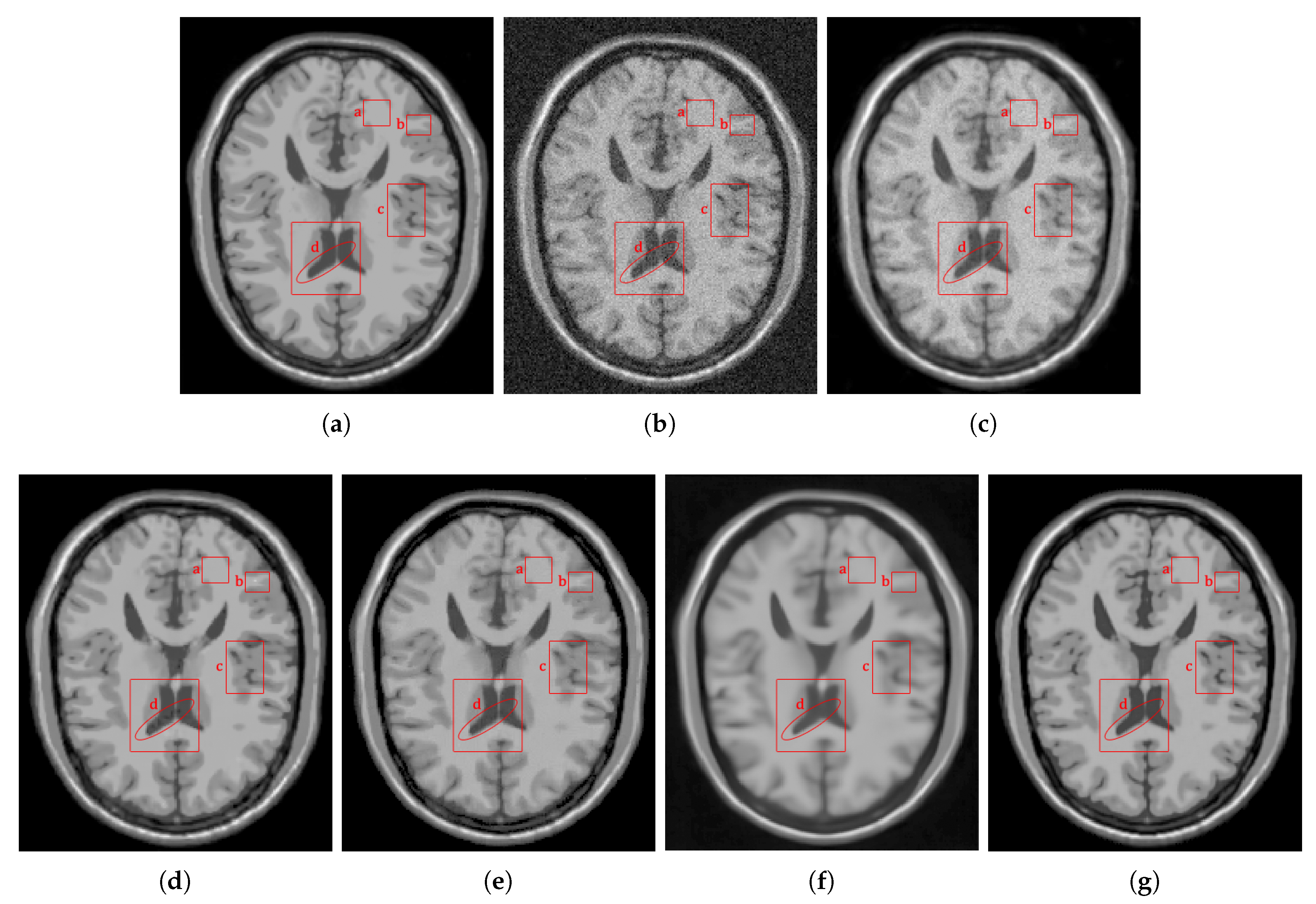 Sensors 20 01536 g006 Sensors 20 01536 g006