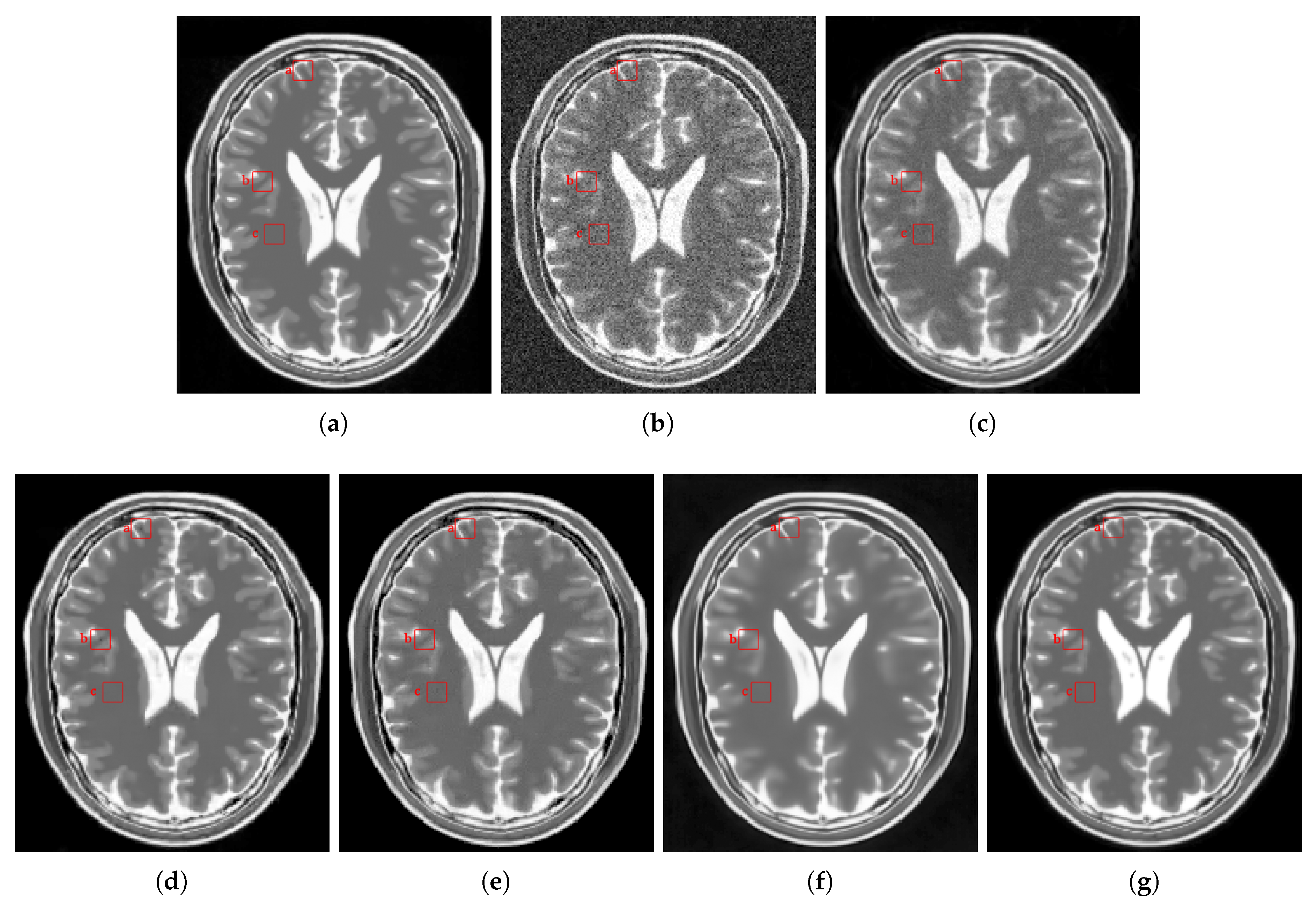 Sensors 20 01536 g012 Sensors 20 01536 g012