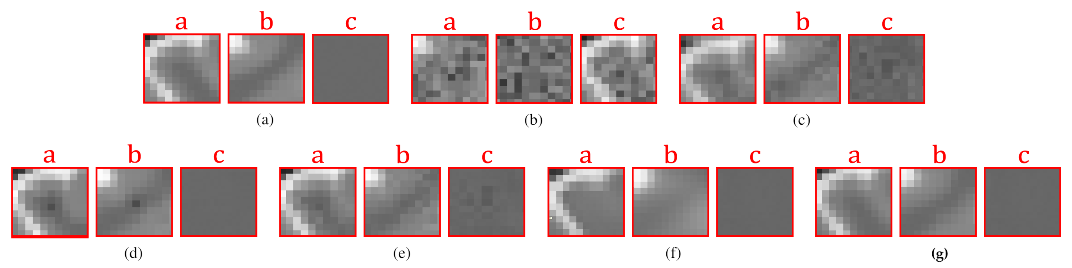 Sensors 20 01536 g013 Sensors 20 01536 g013