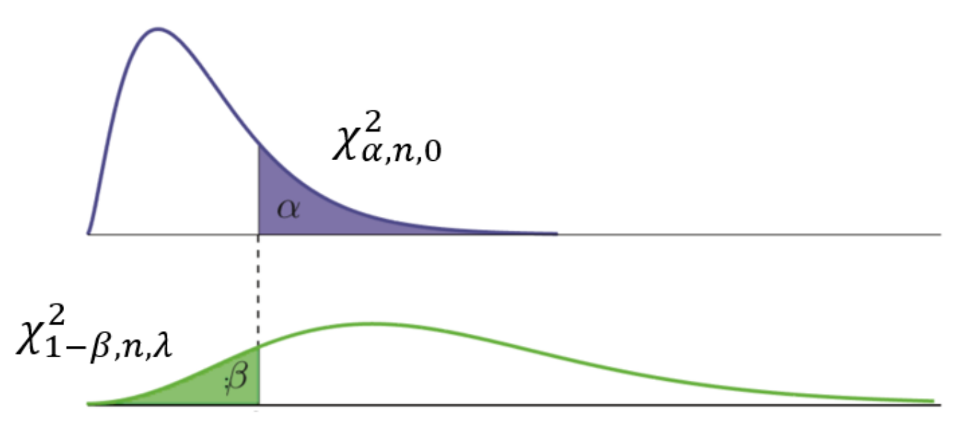 Sensors 20 01537 g002